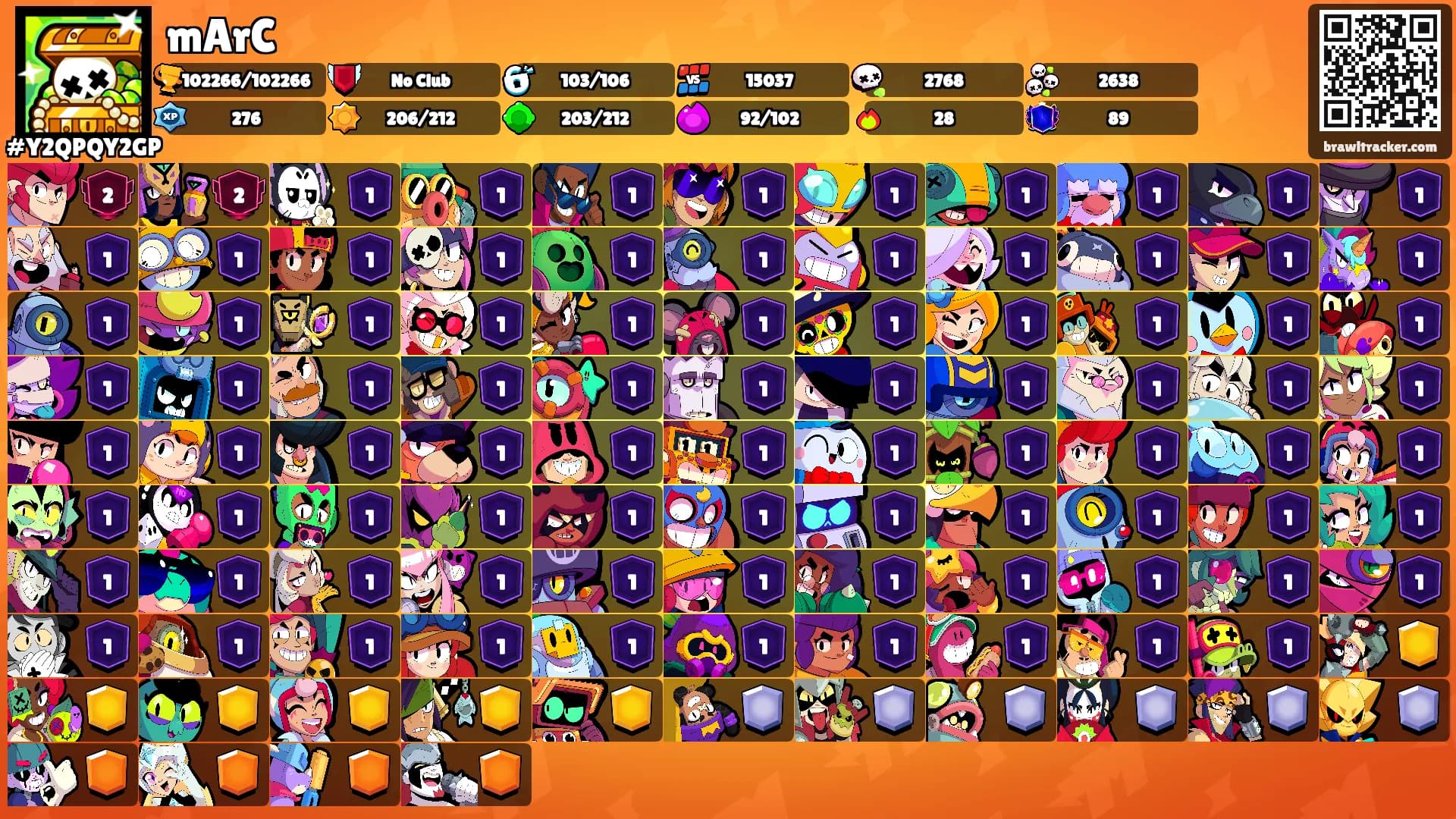 mArC's Ranks