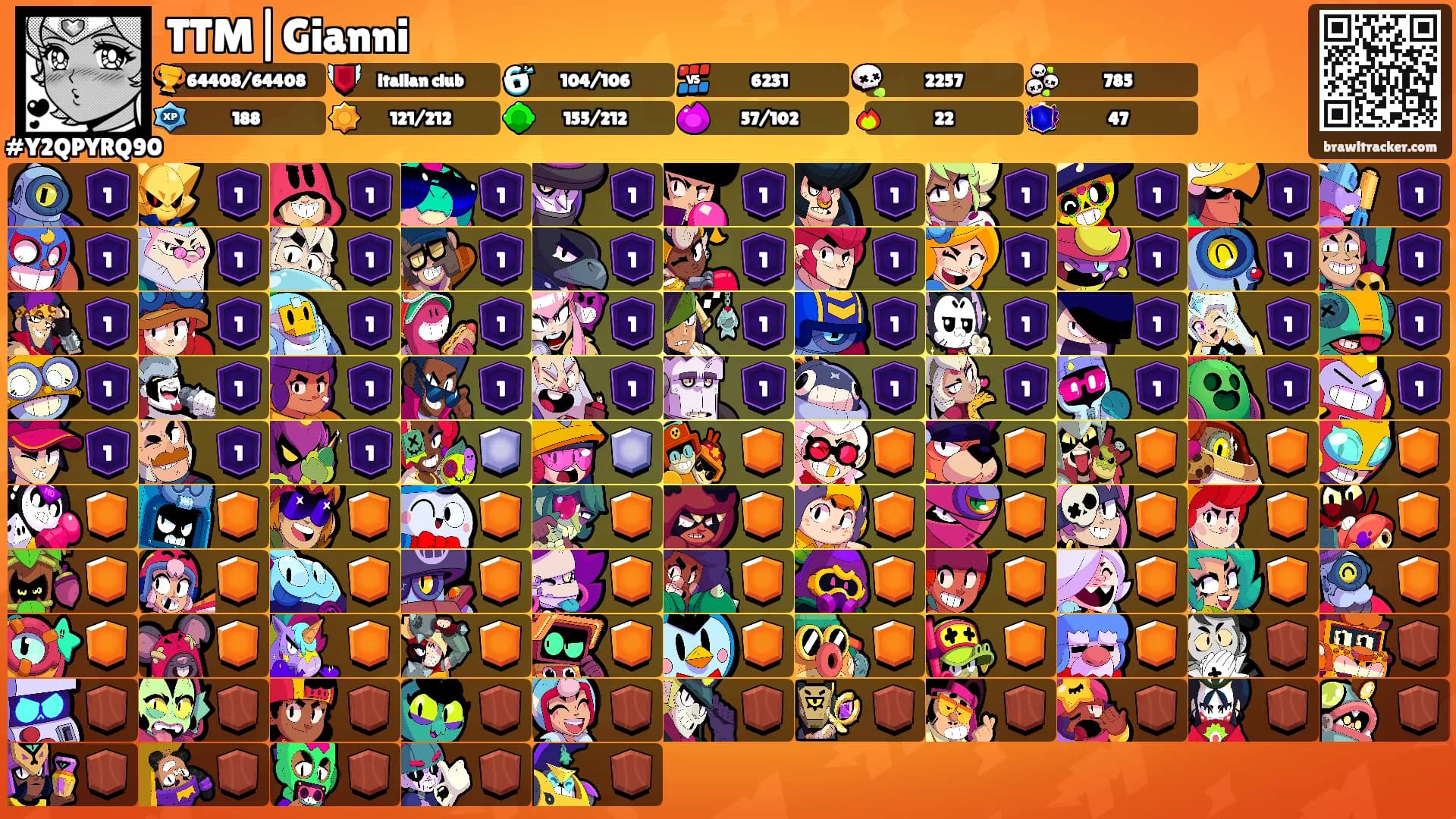 TTM|Gianni's Ranks