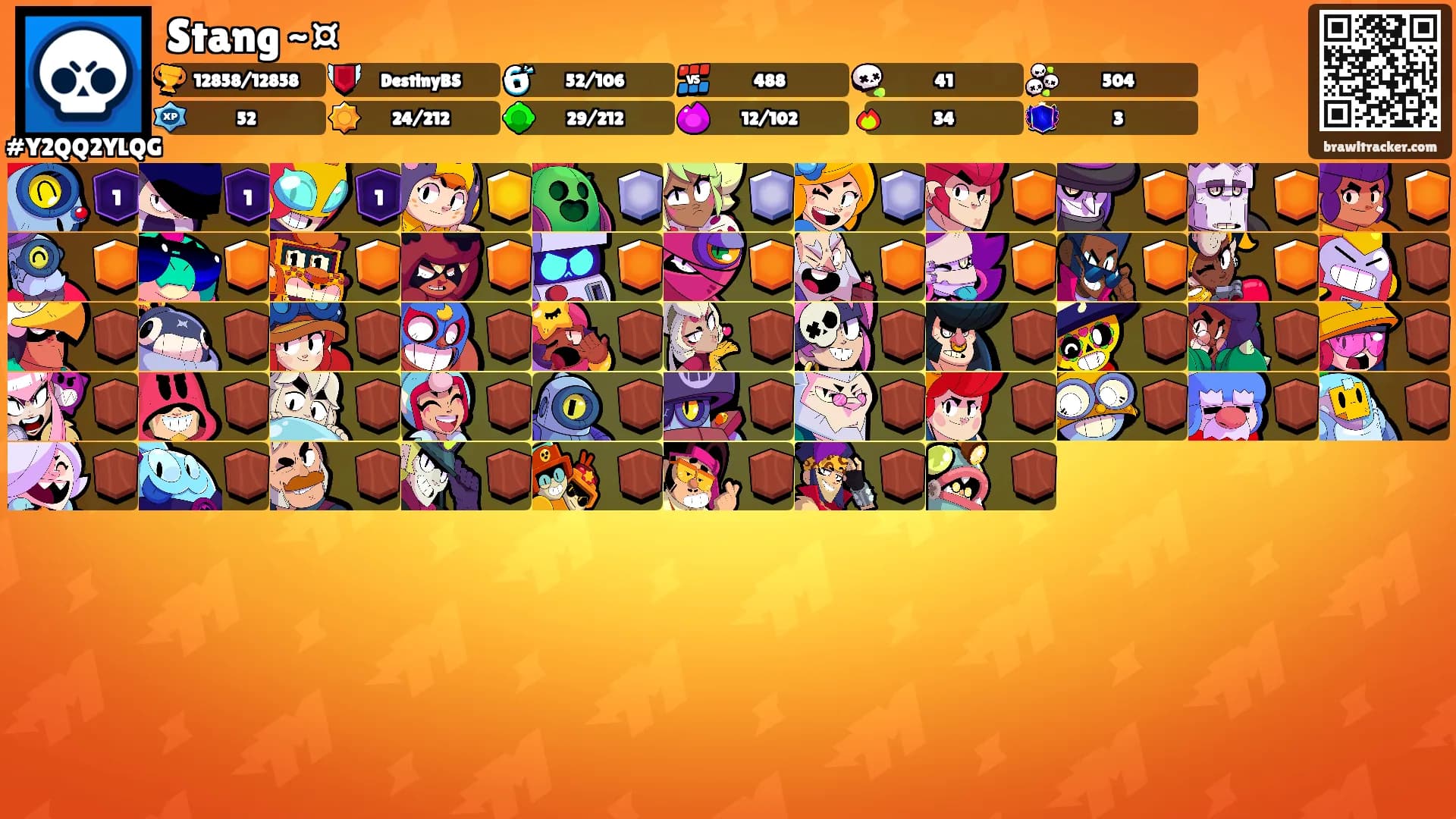 Stang ~¤'s Ranks