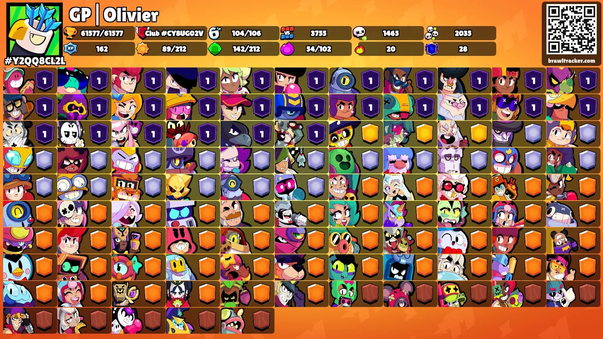 GP|Olivier's Ranks