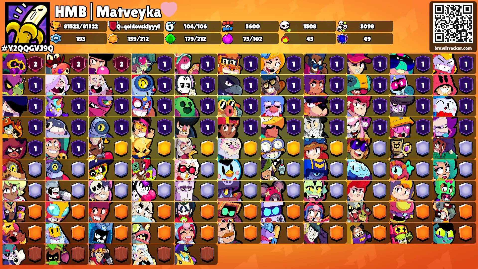 HMB|Matveyka🩷's Ranks