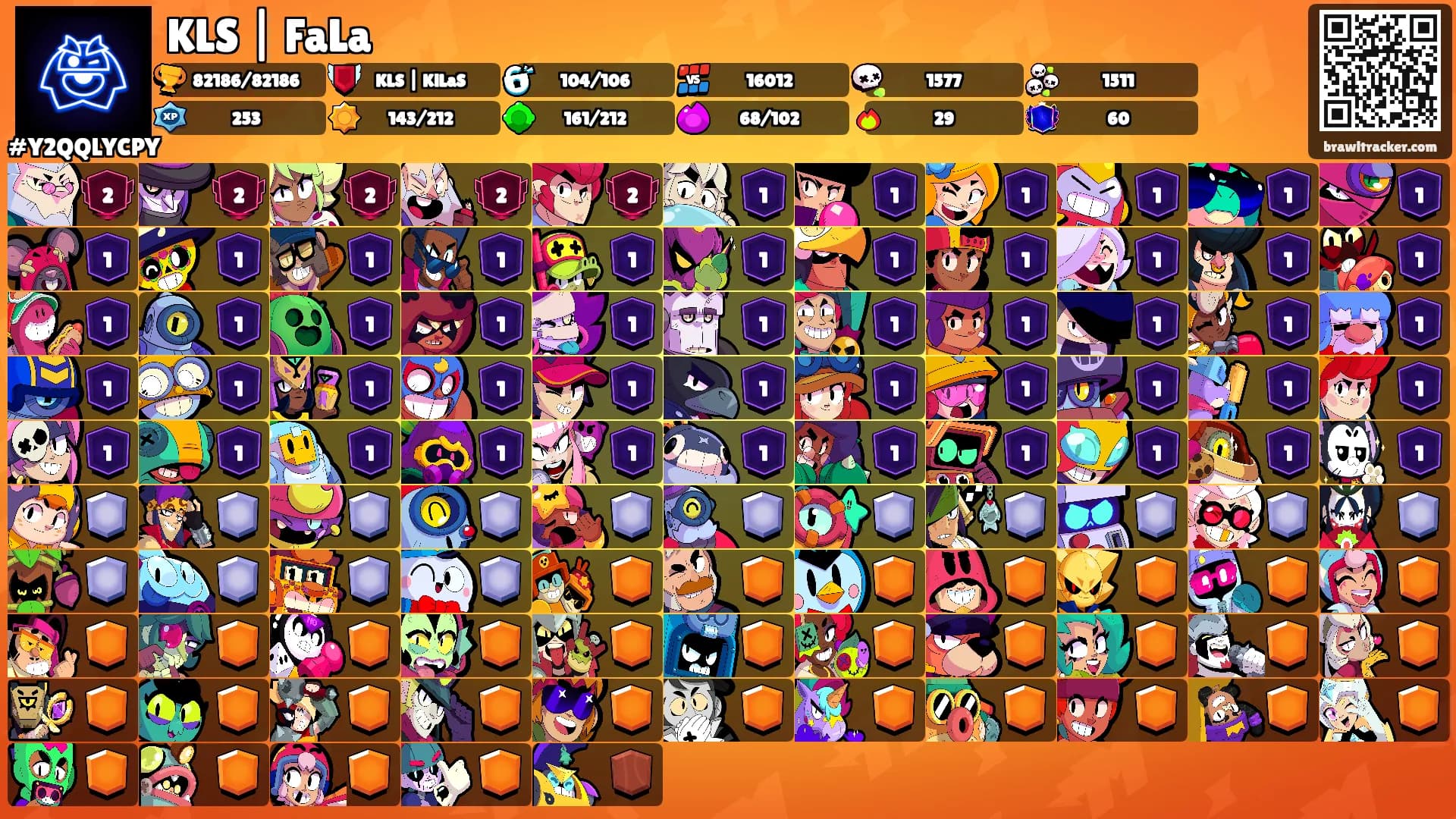KLS | FaLa's Ranks