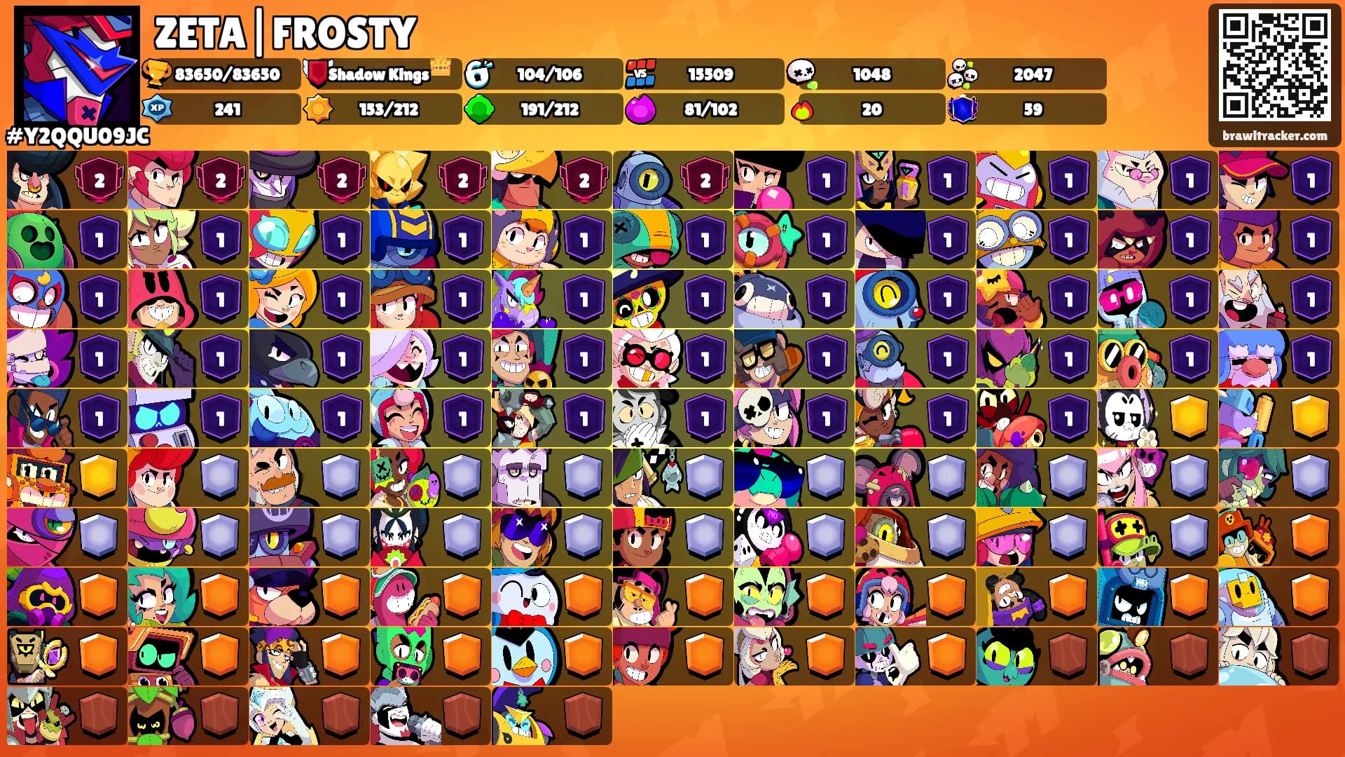 ZETA|FROSTY's Ranks