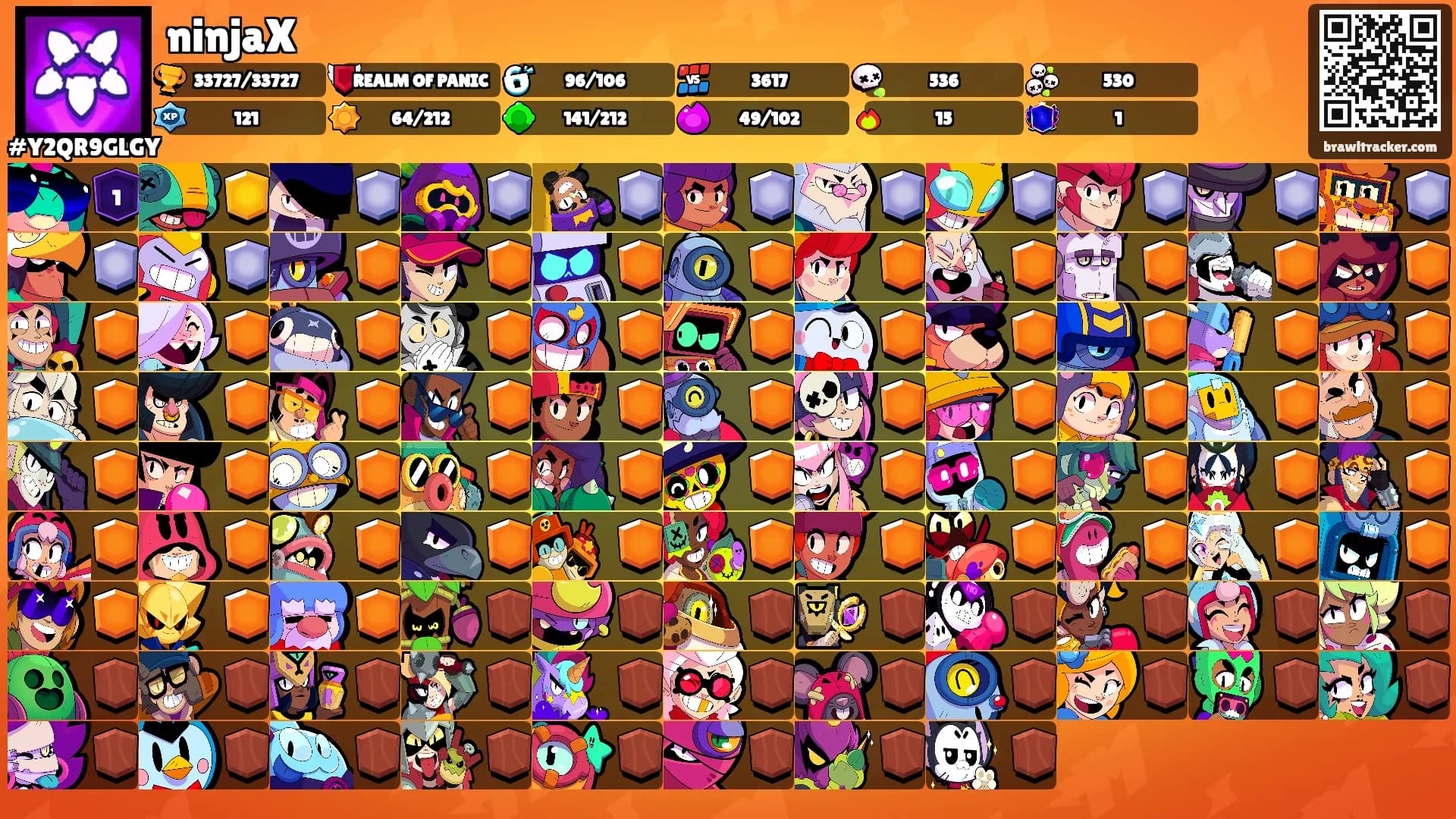 ninjaX's Ranks
