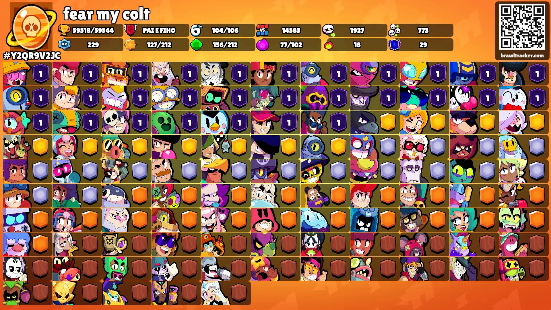 fear my colt's Ranks