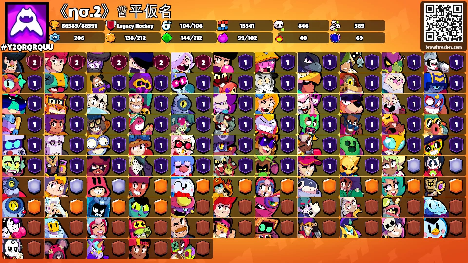 《ησ.2》♕平仮名's Ranks