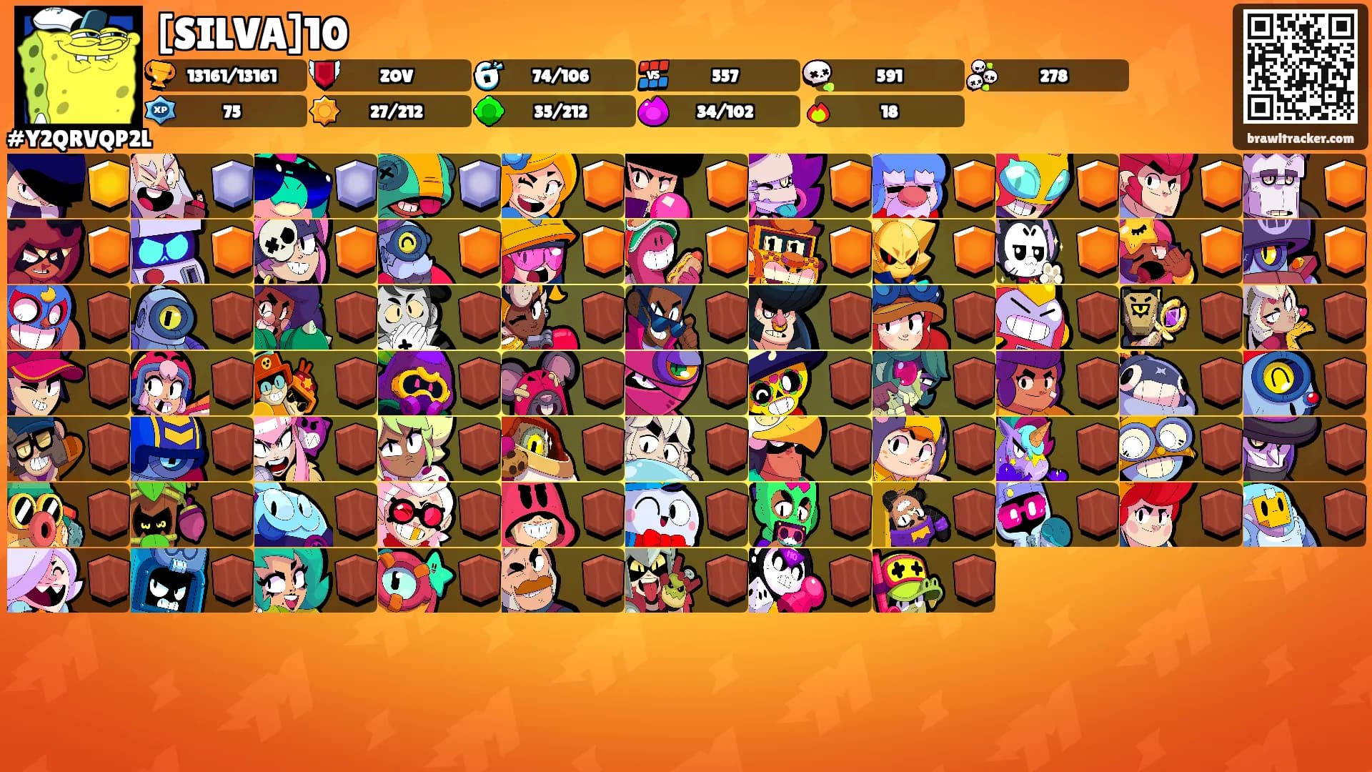 [SILVA]10's Ranks