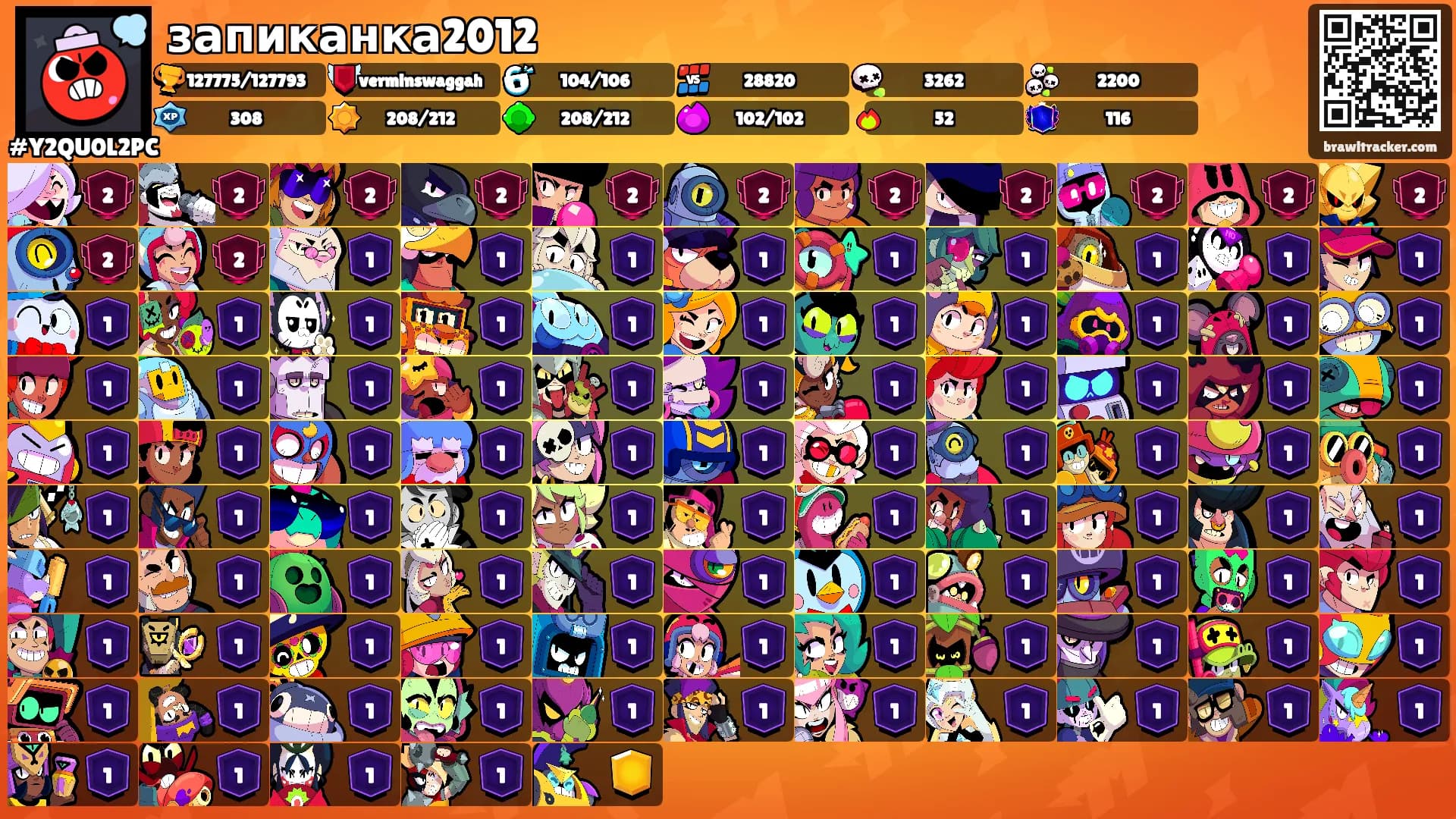 запиканка2012's Ranks