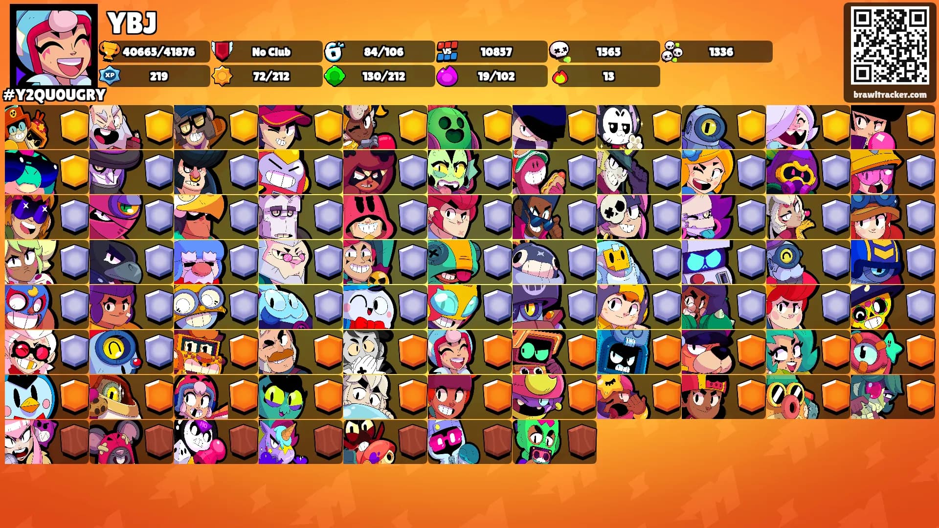 YBJ's Ranks
