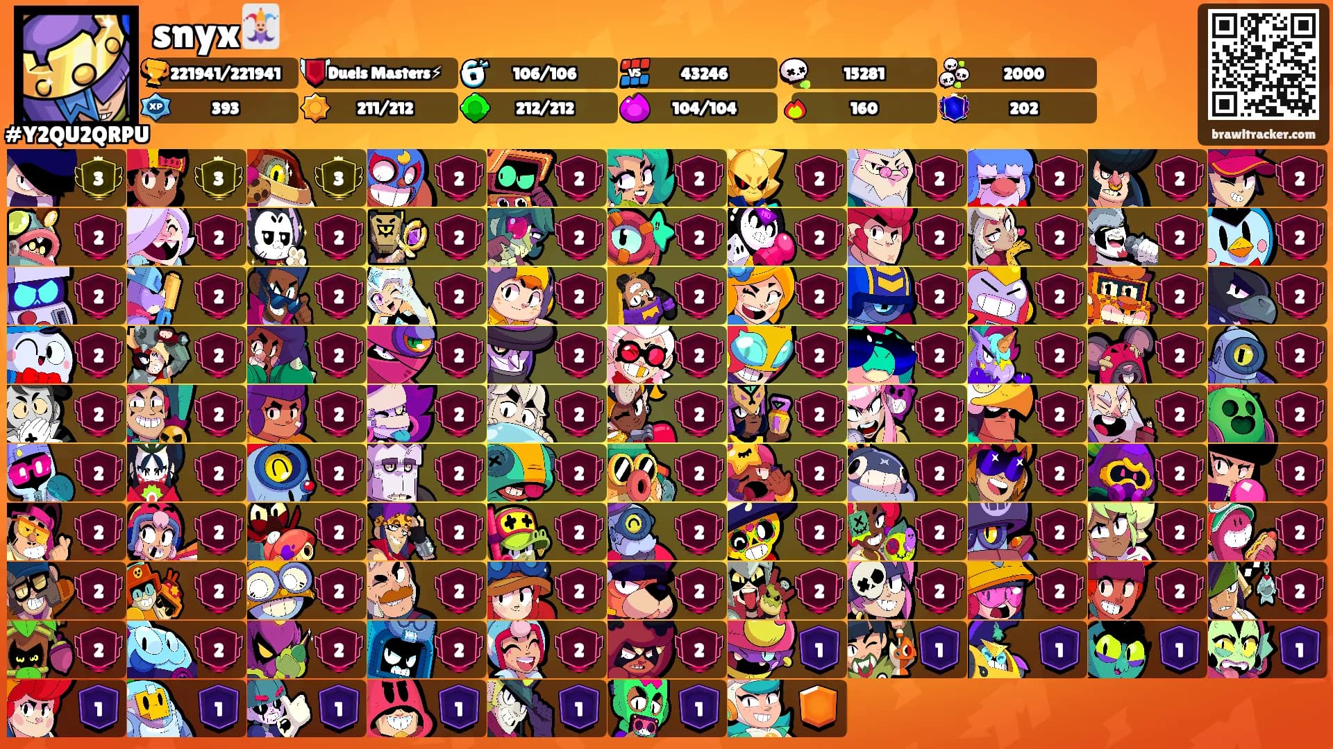 snyx🃏's Ranks
