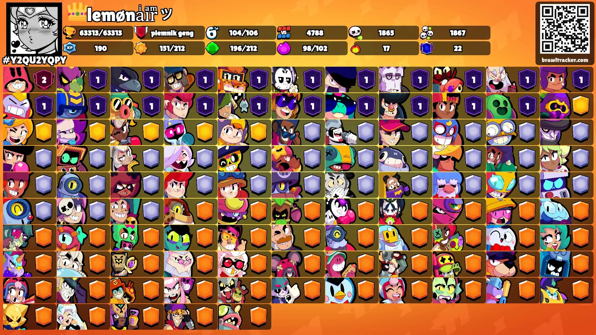 👑lemønaͥiͣrͫッ's Ranks