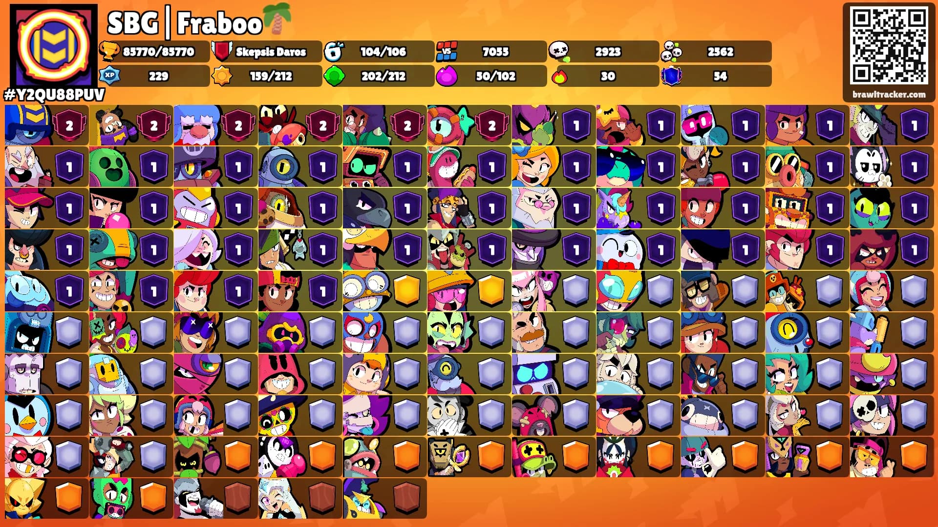 SBG|Fraboo🌴's Ranks