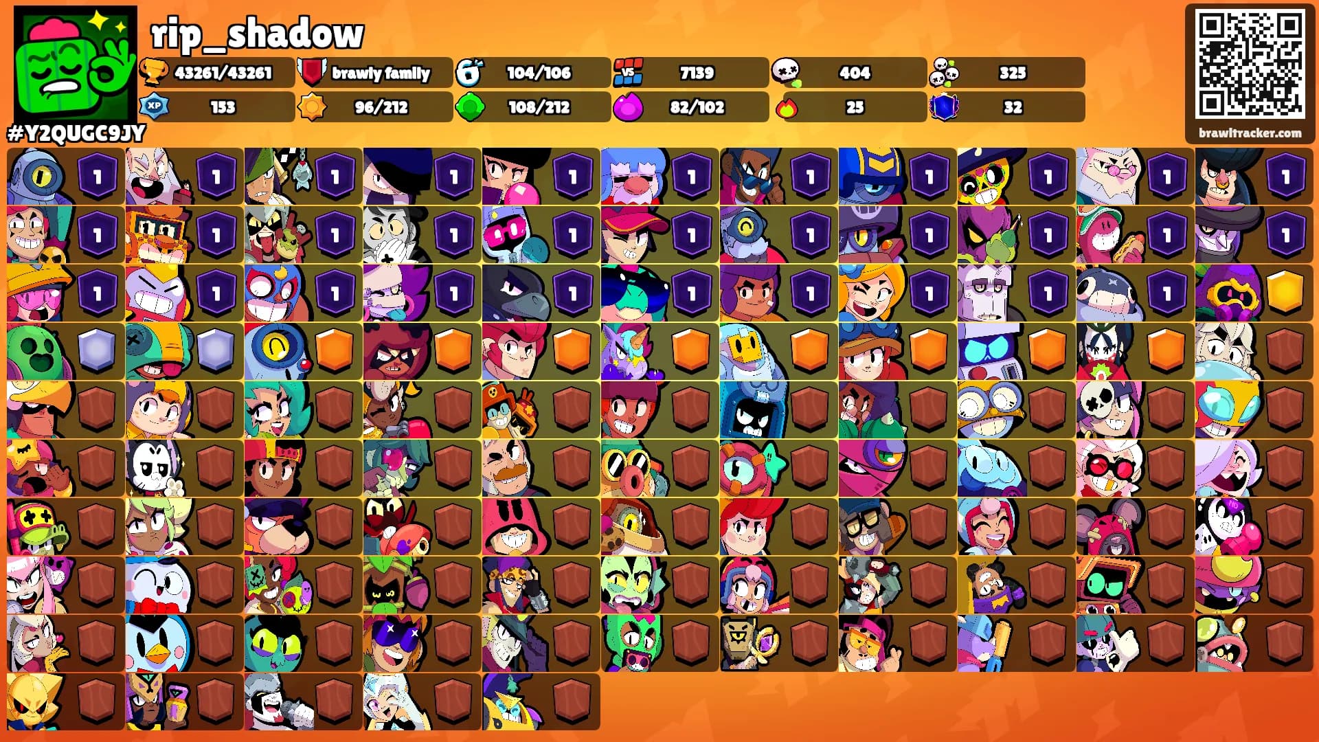 rip_shadow's Ranks