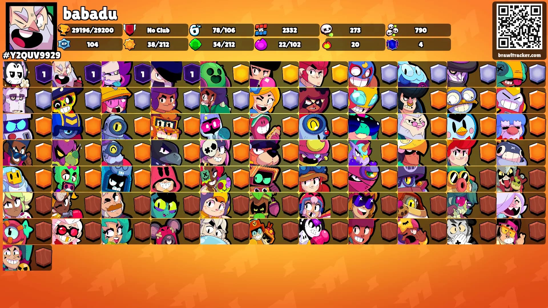 babadu's Ranks