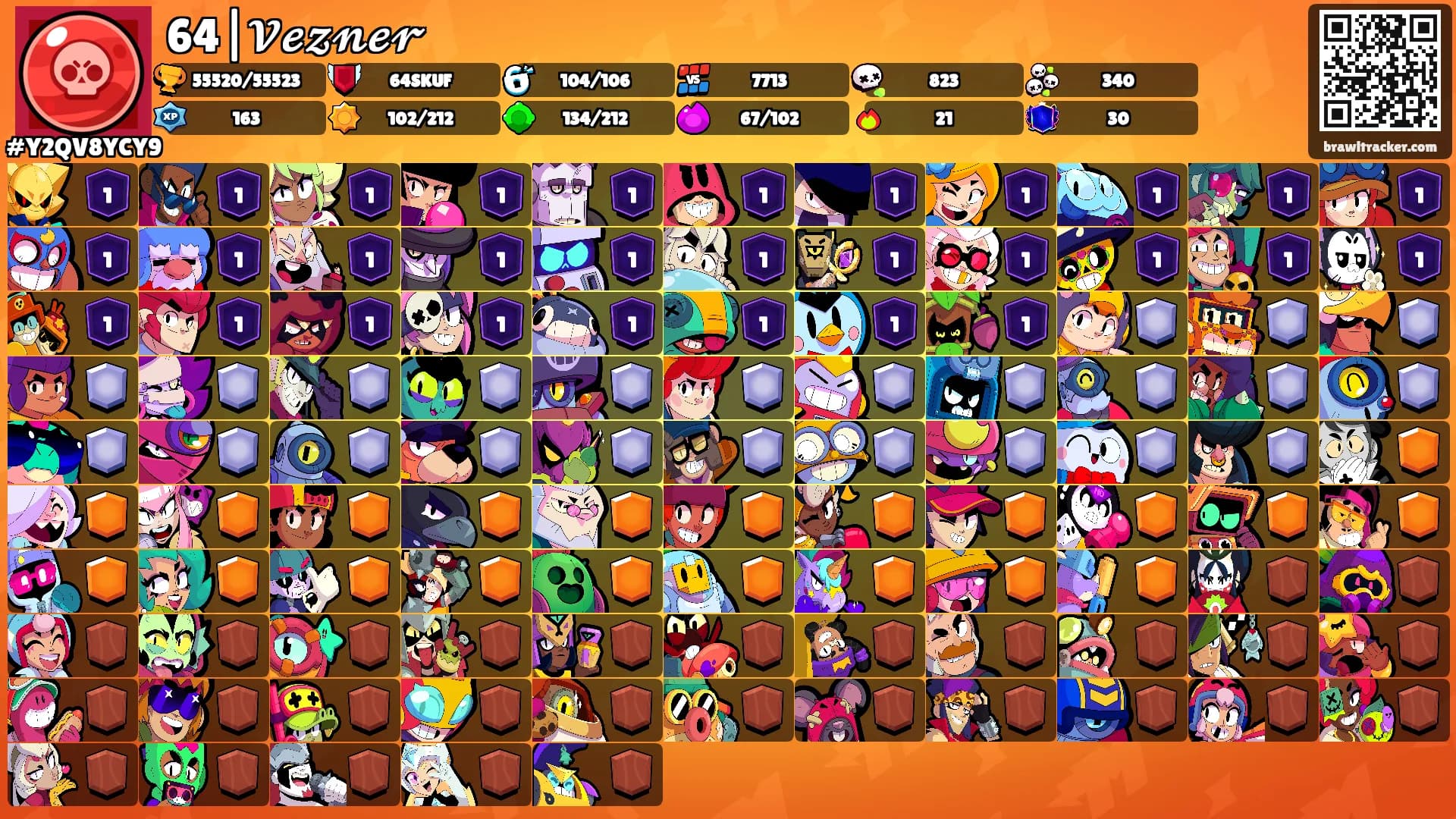 64|𝓥𝓮𝔃𝓷𝓮𝓻's Ranks