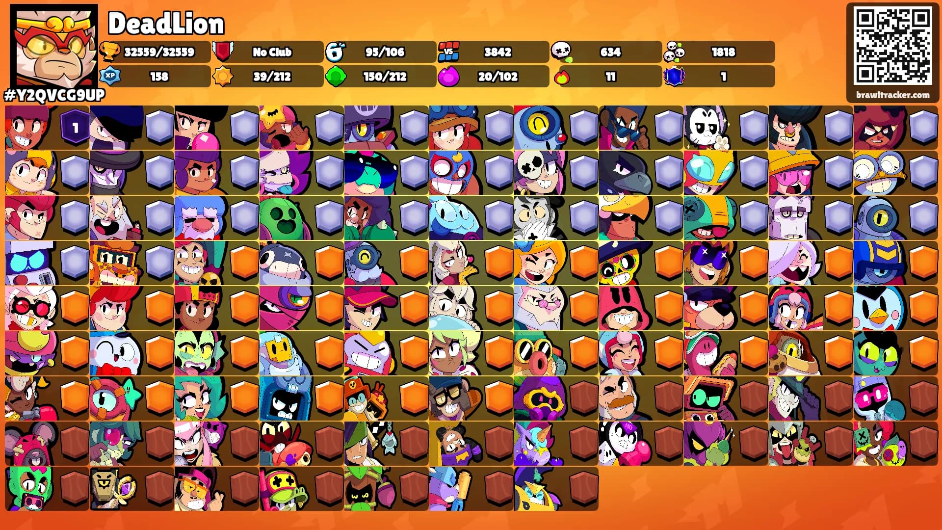 DeadLion's Ranks