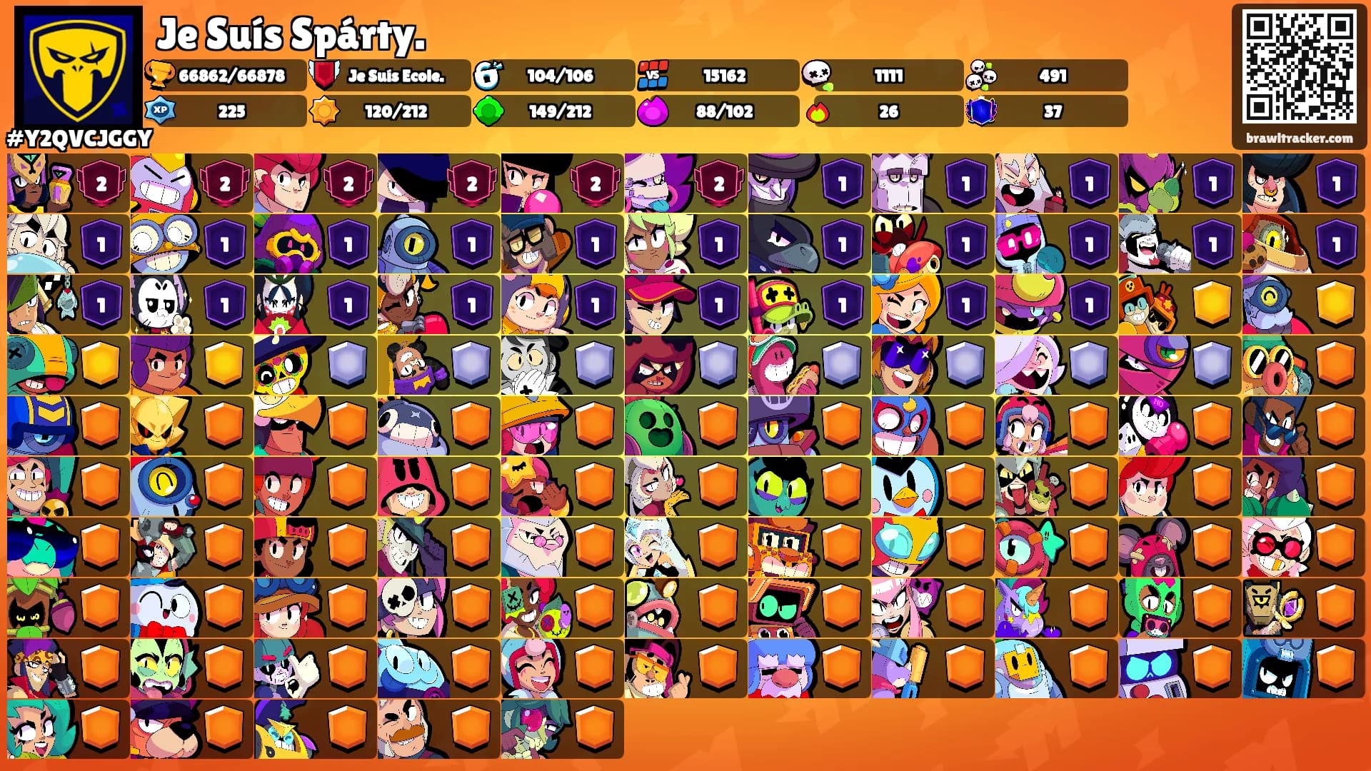 Je Suís Spárty.'s Ranks
