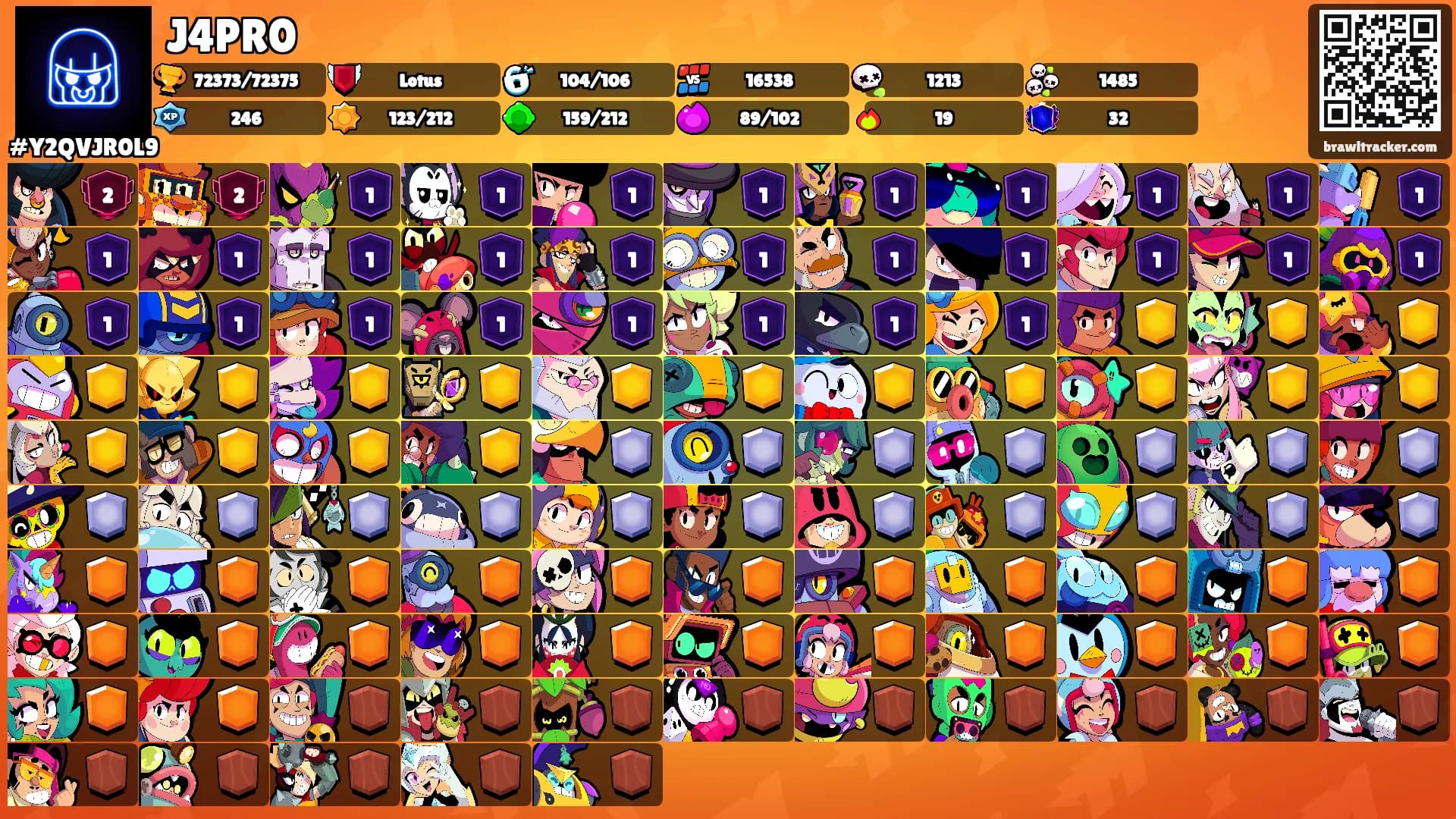 J4PR0's Ranks
