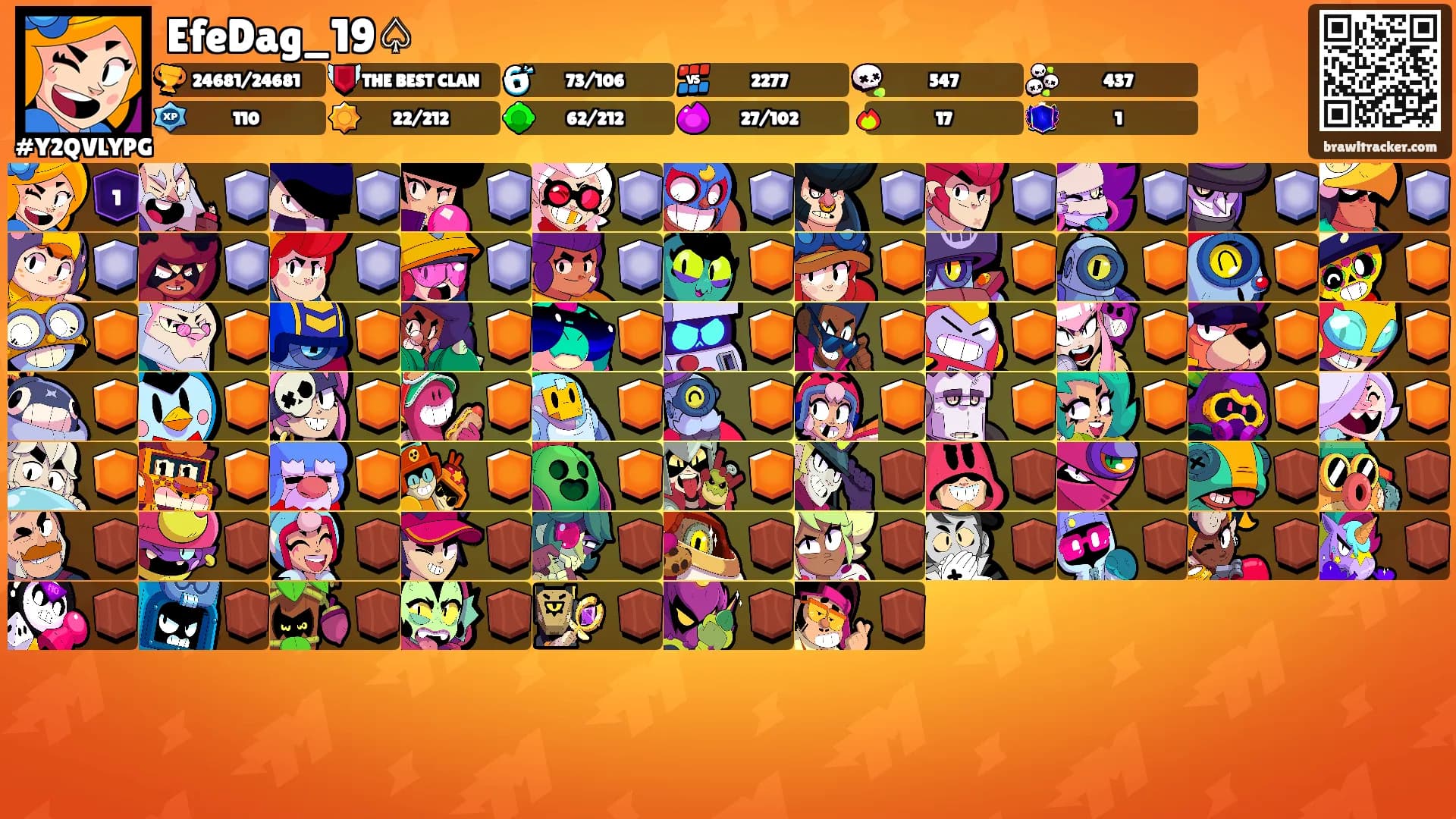 EfeDag_19♤'s Ranks