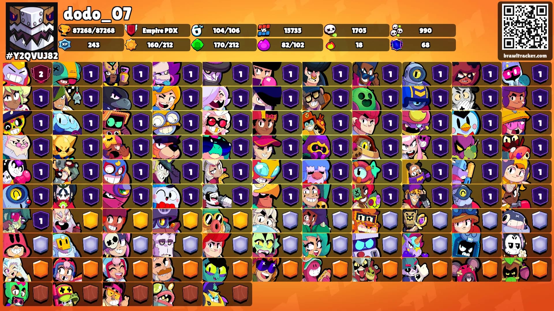 dodo_07's Ranks