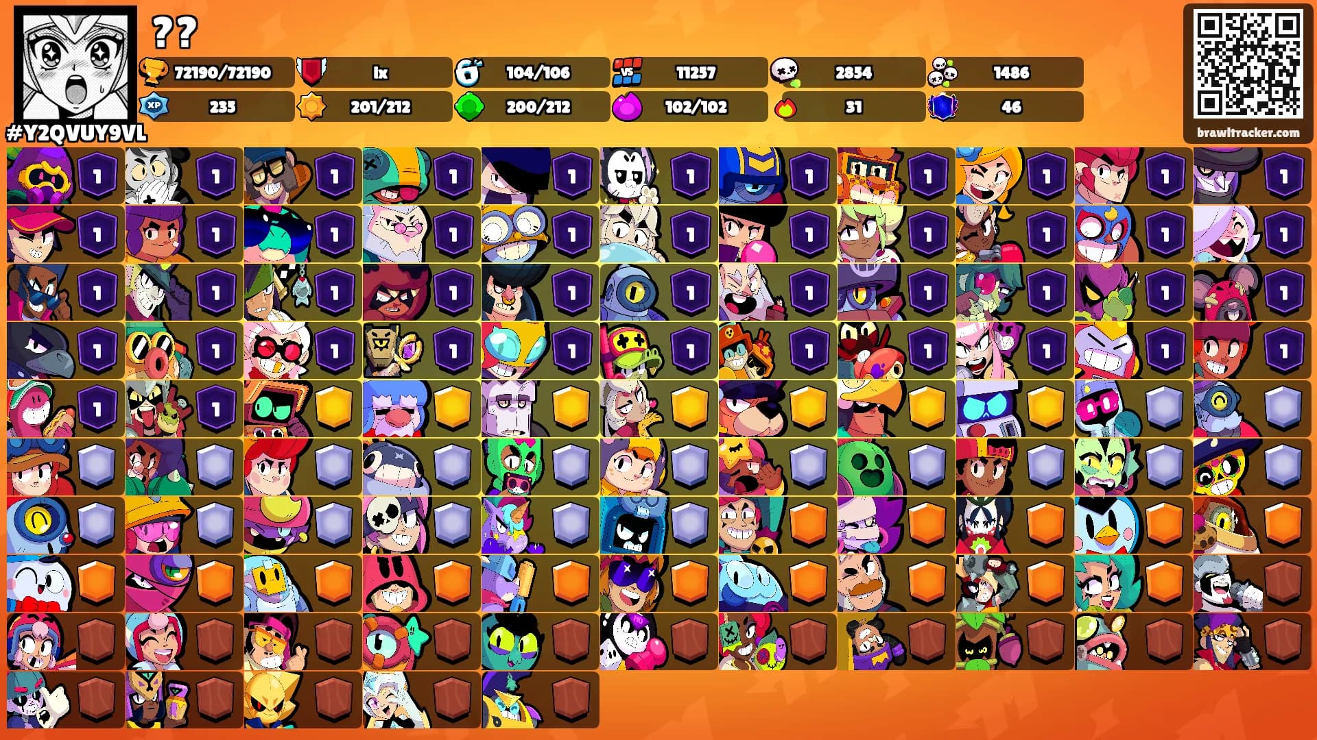 ??'s Ranks