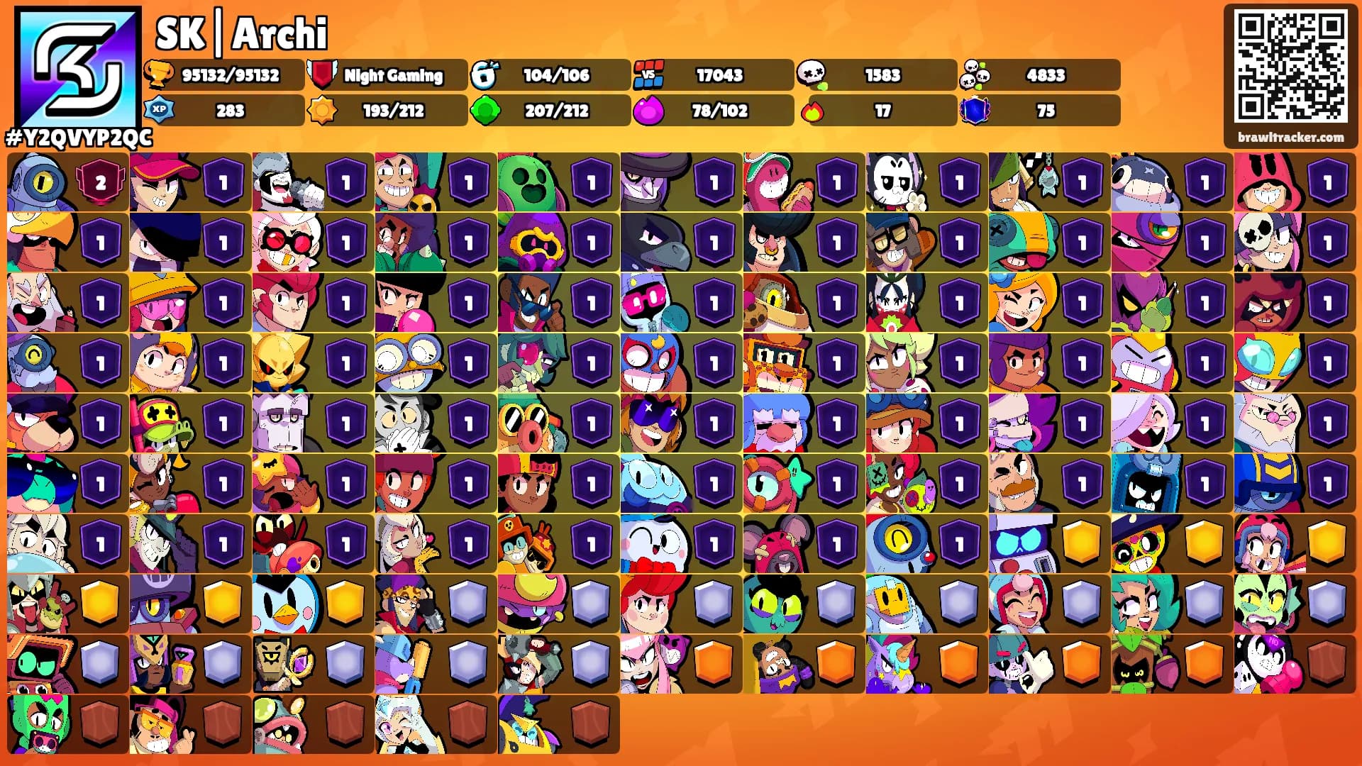 SK|Archi's Ranks
