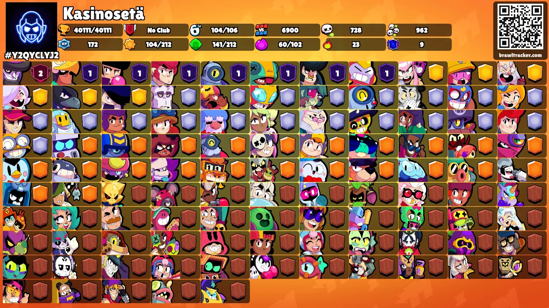 Kasinosetä's Ranks