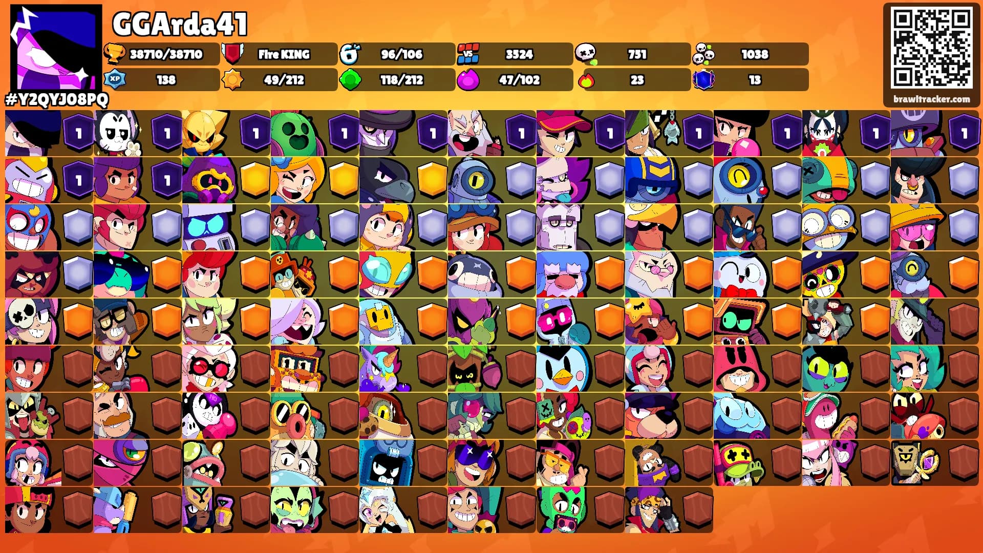 GGArda41's Ranks
