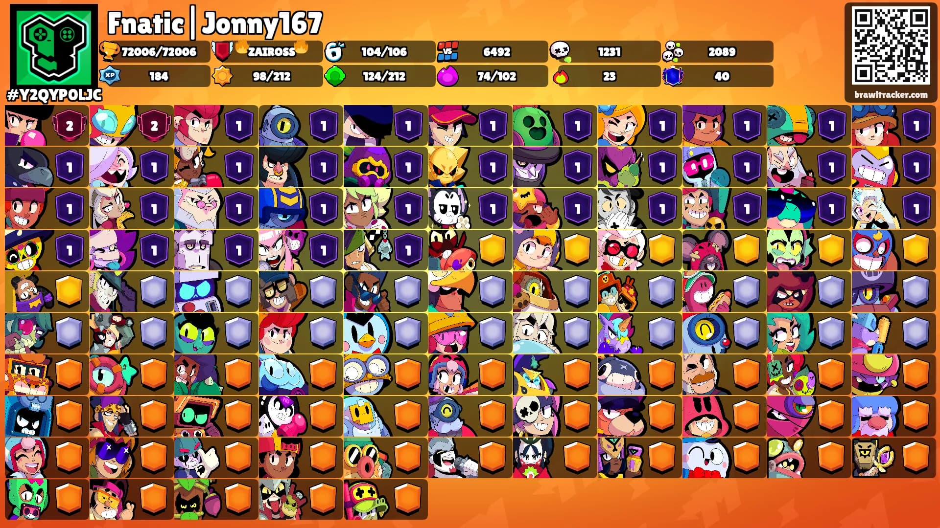 Fnatic|Jonny167's Ranks