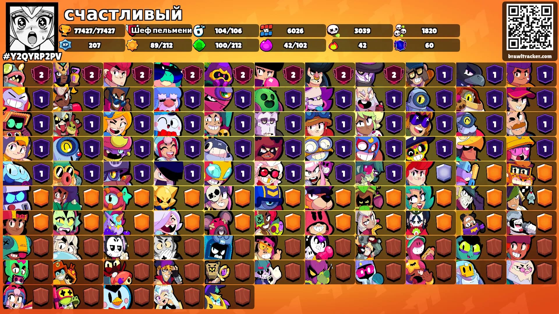 счастливый's Ranks
