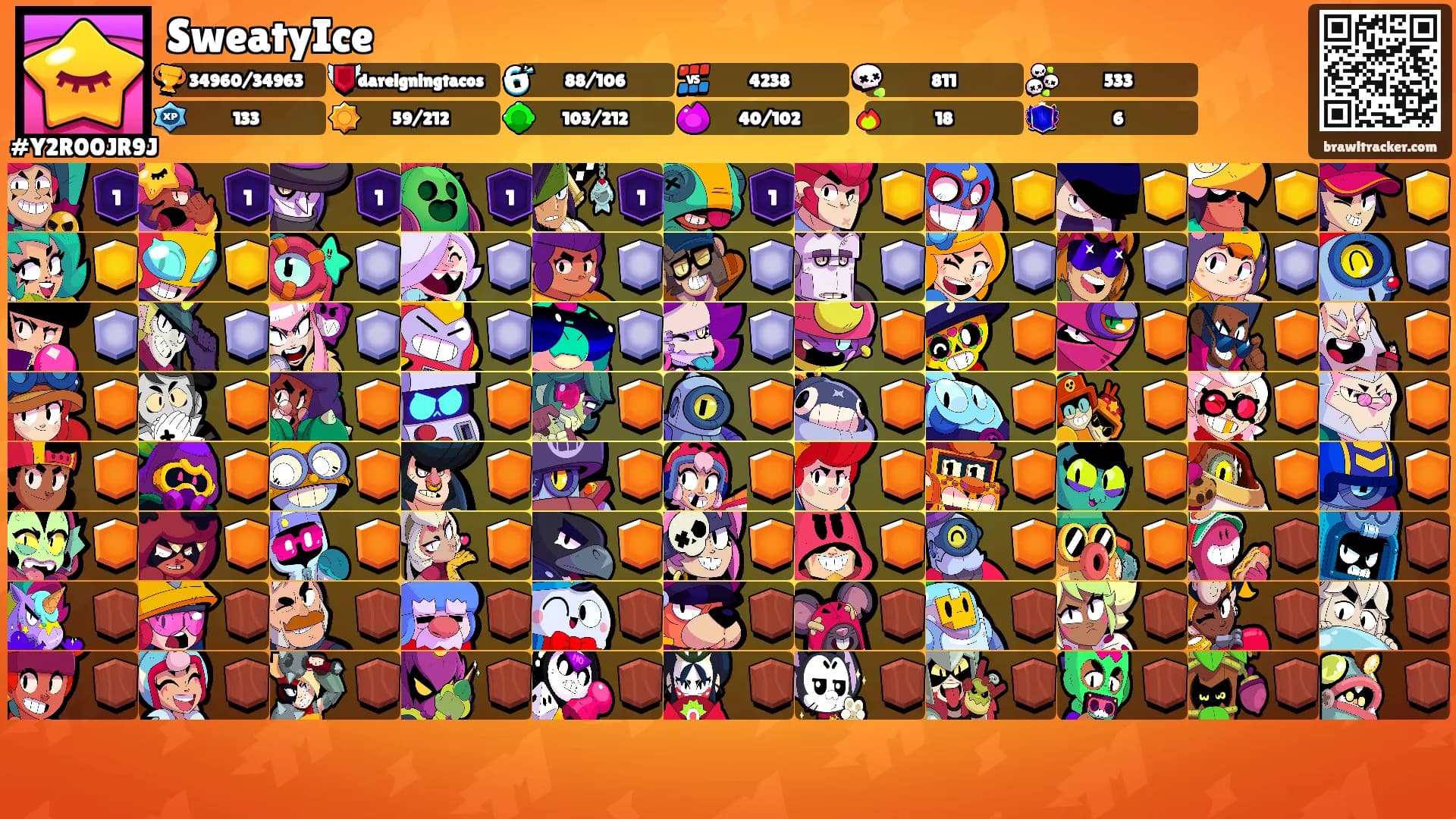 SweatyIce's Ranks