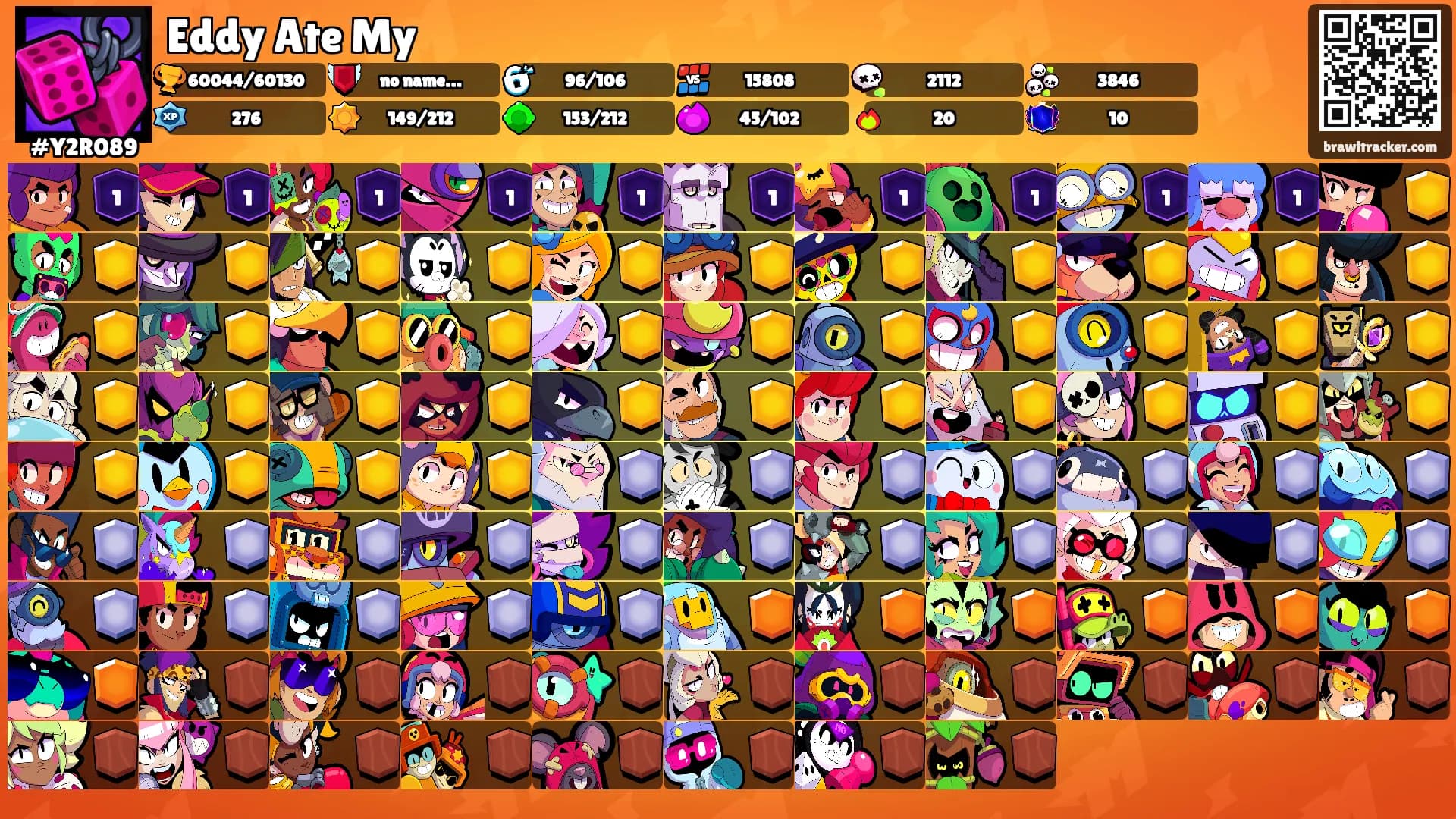 Eddy Ate My's Ranks