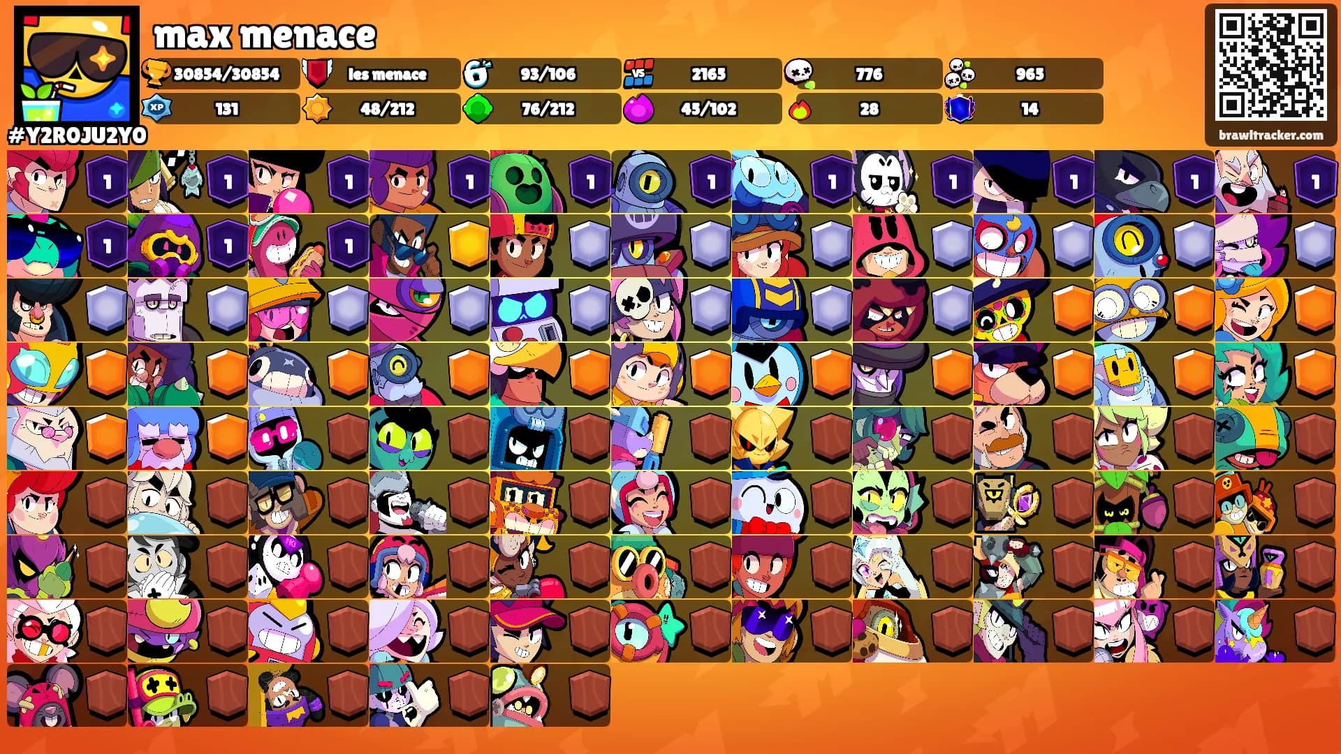 max menace's Ranks
