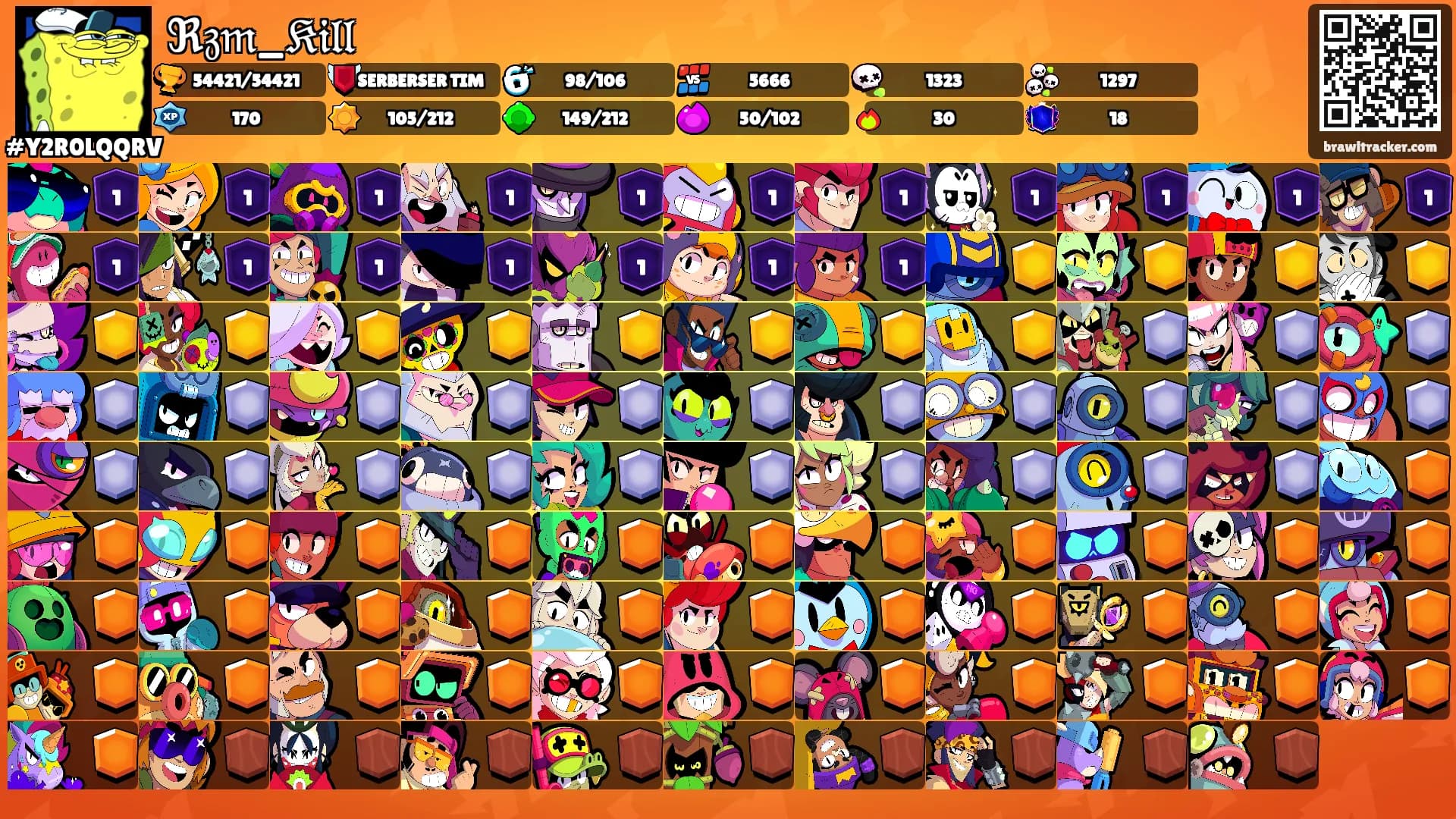 ℜ𝔷𝔪_𝔎𝔦𝔩𝔩's Ranks