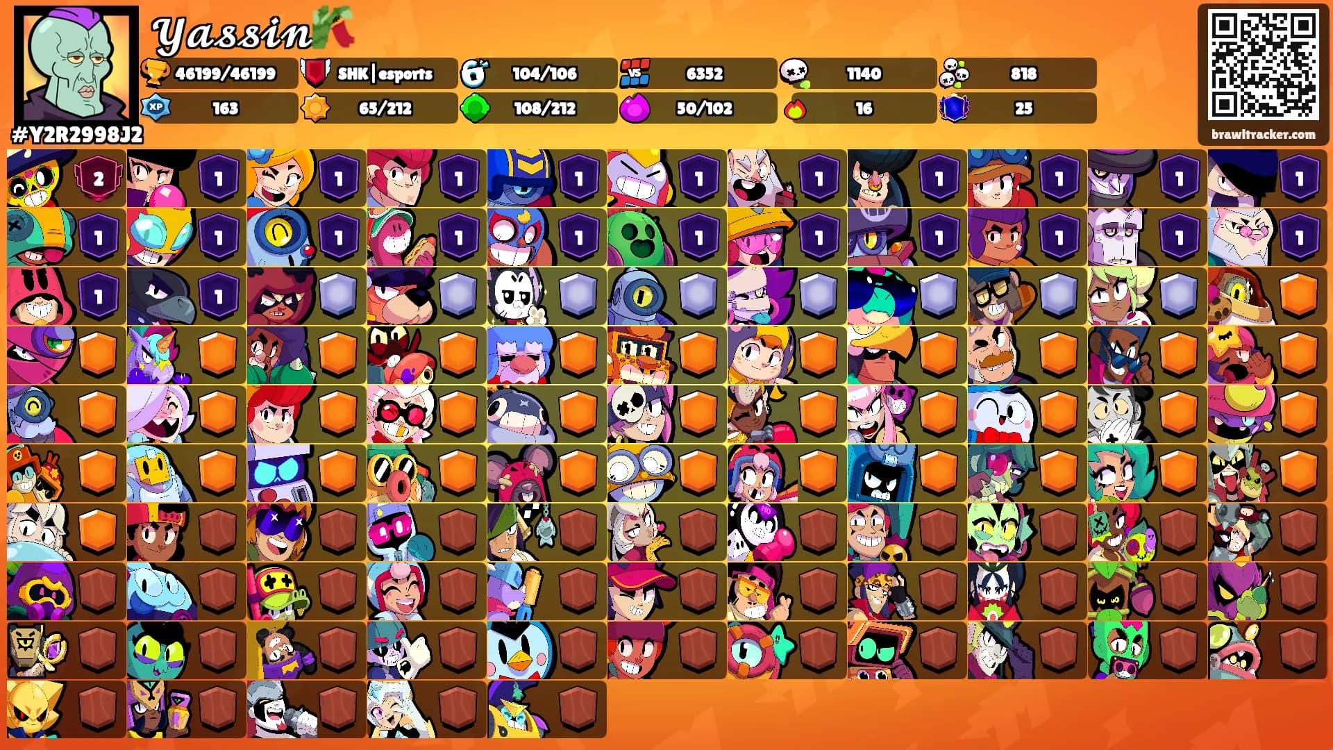 𝓨𝓪𝓼𝓼𝓲𝓷🎋's Ranks