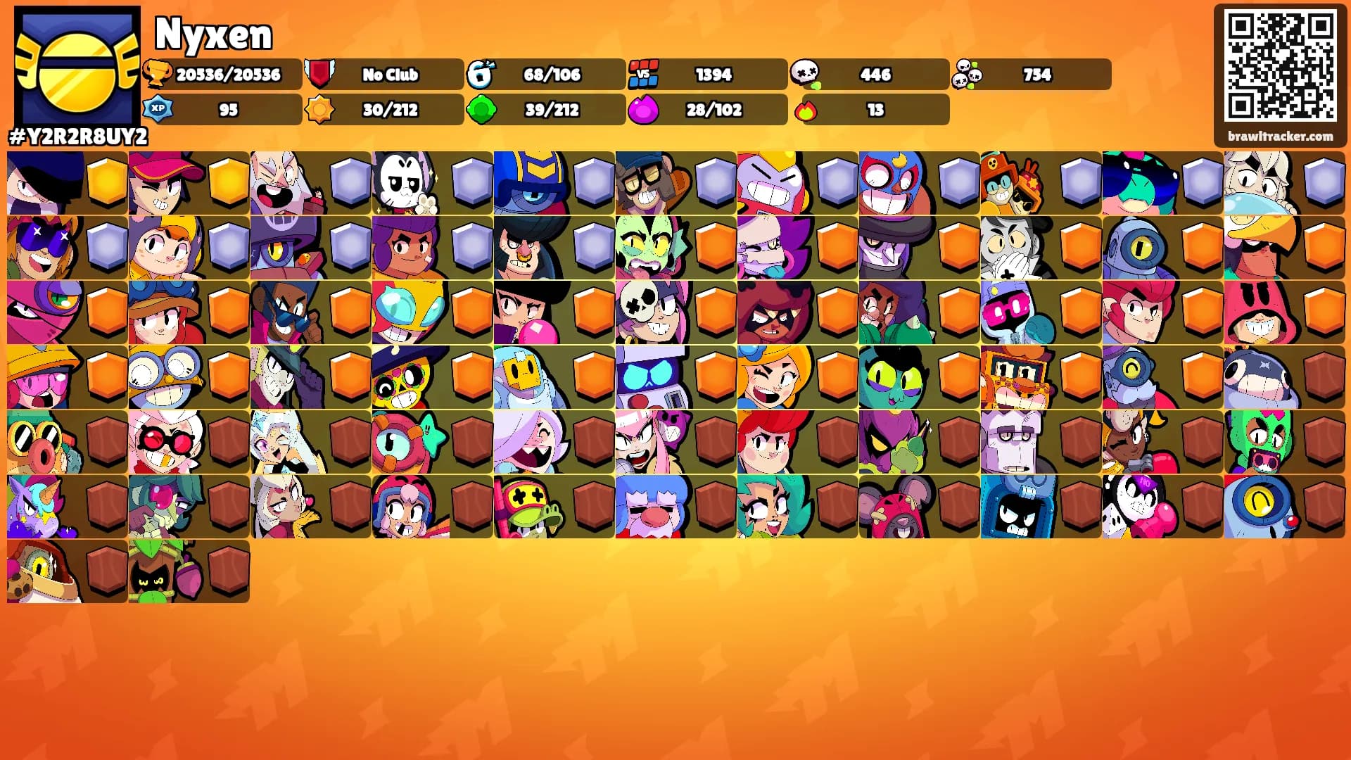 Nyxen's Ranks