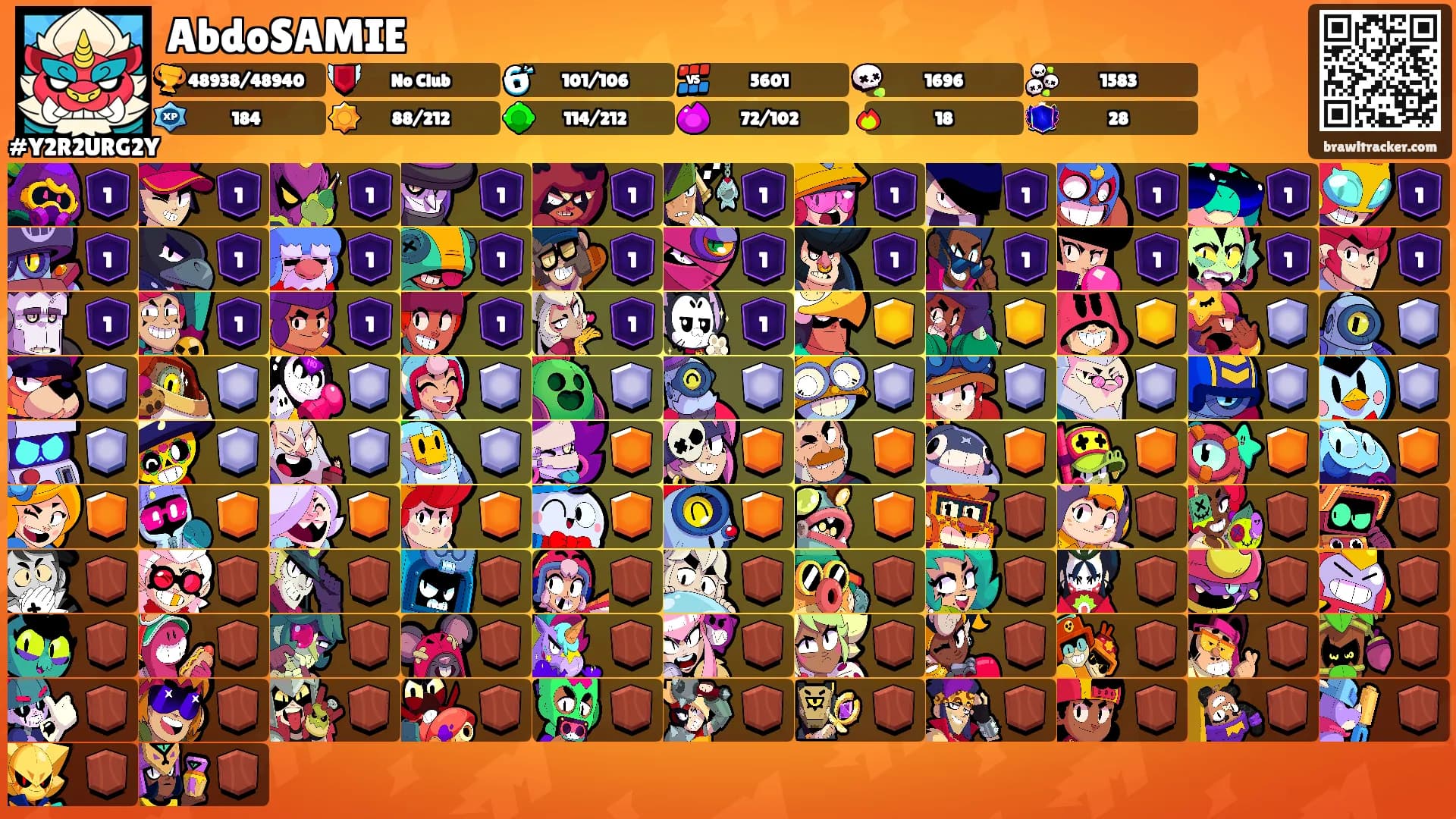 AbdoSAMIE's Ranks