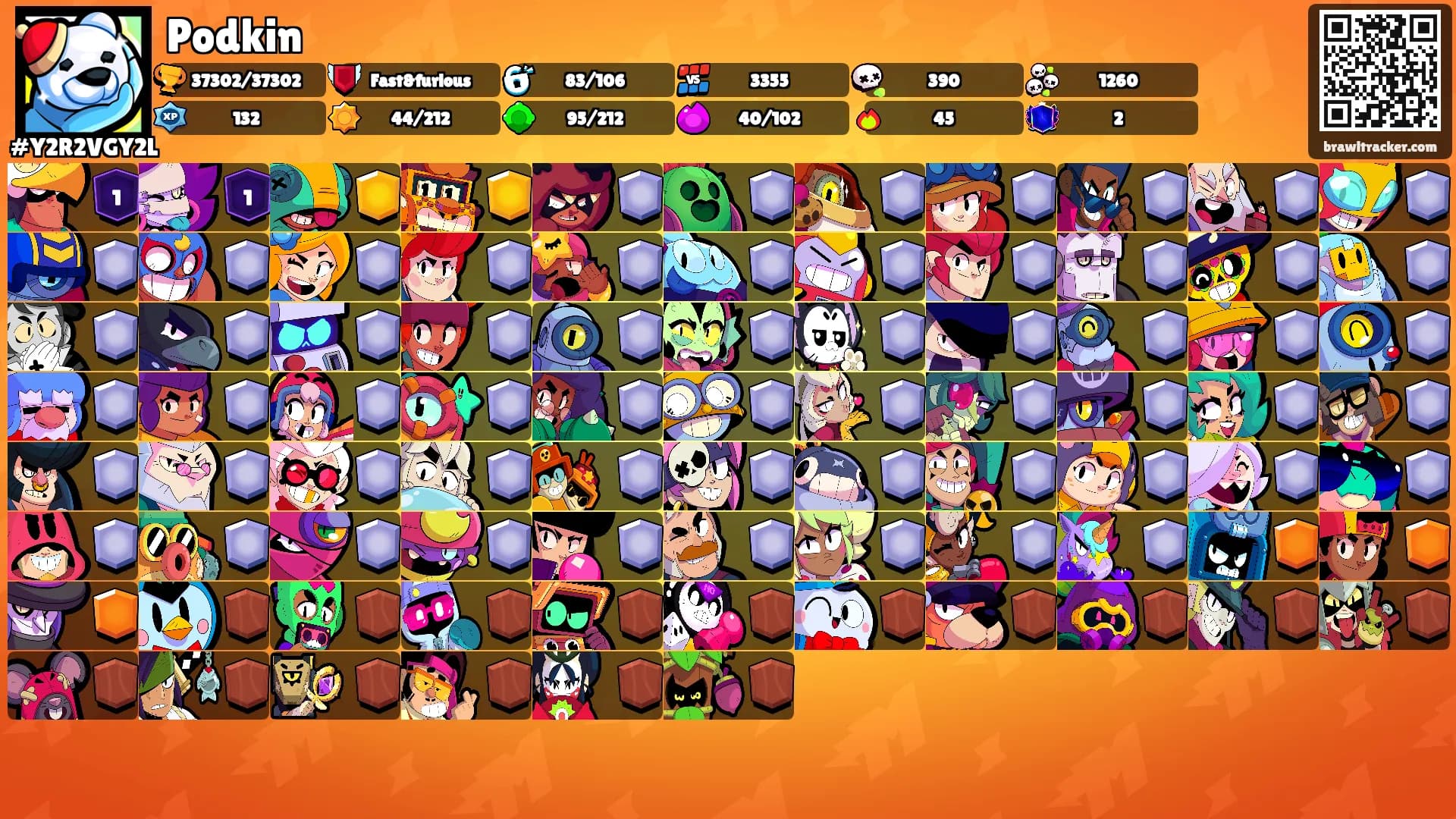 Podkin's Ranks