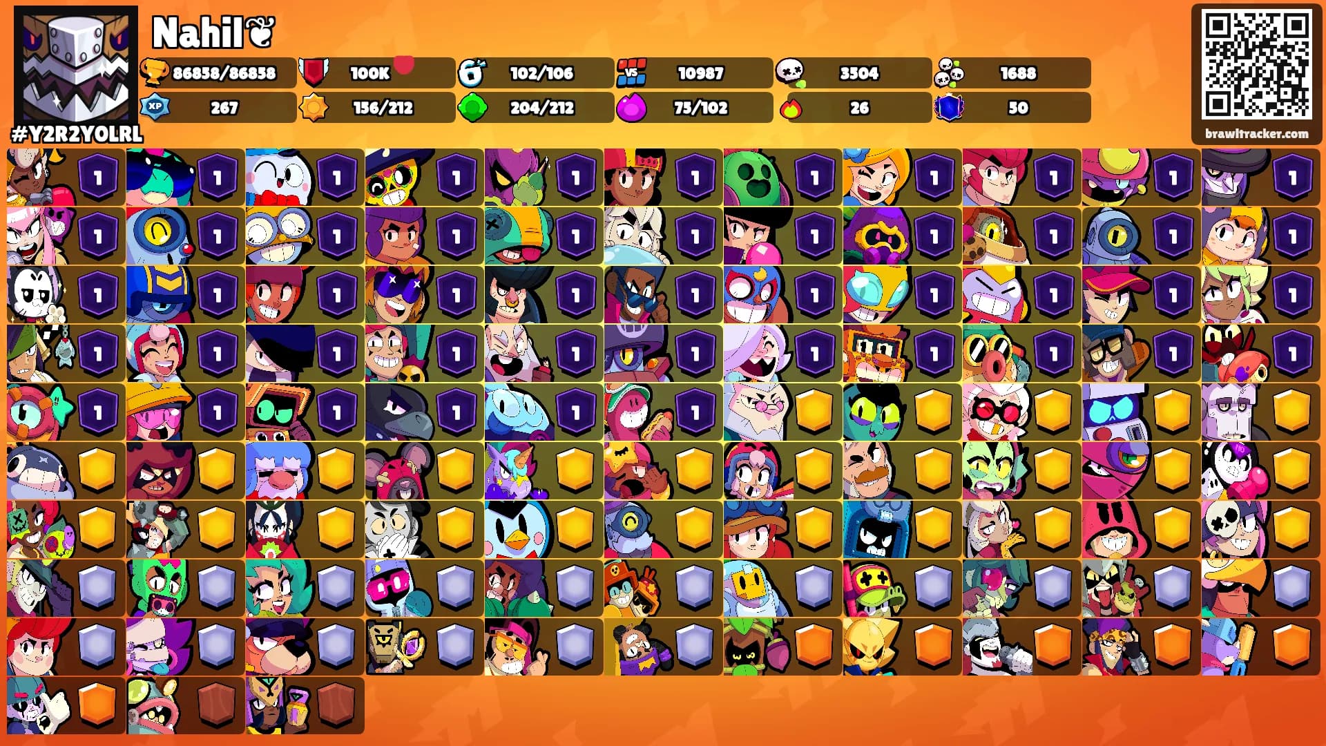Nahil❦࿓'s Ranks