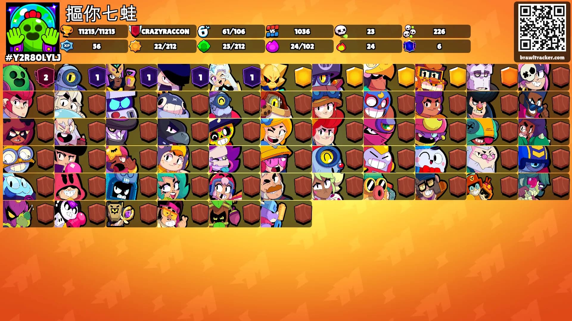 摳你七蛙's Ranks