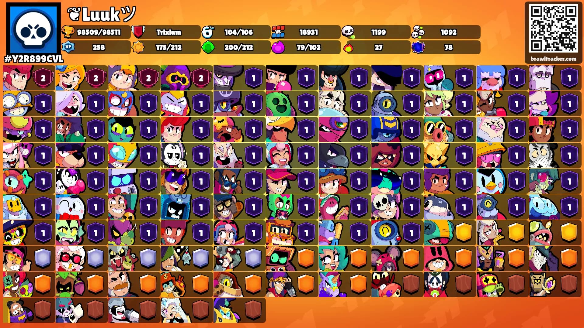 ❦Luukツ's Ranks