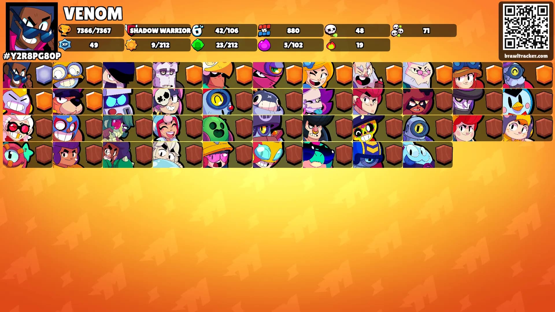 VENOM's Ranks
