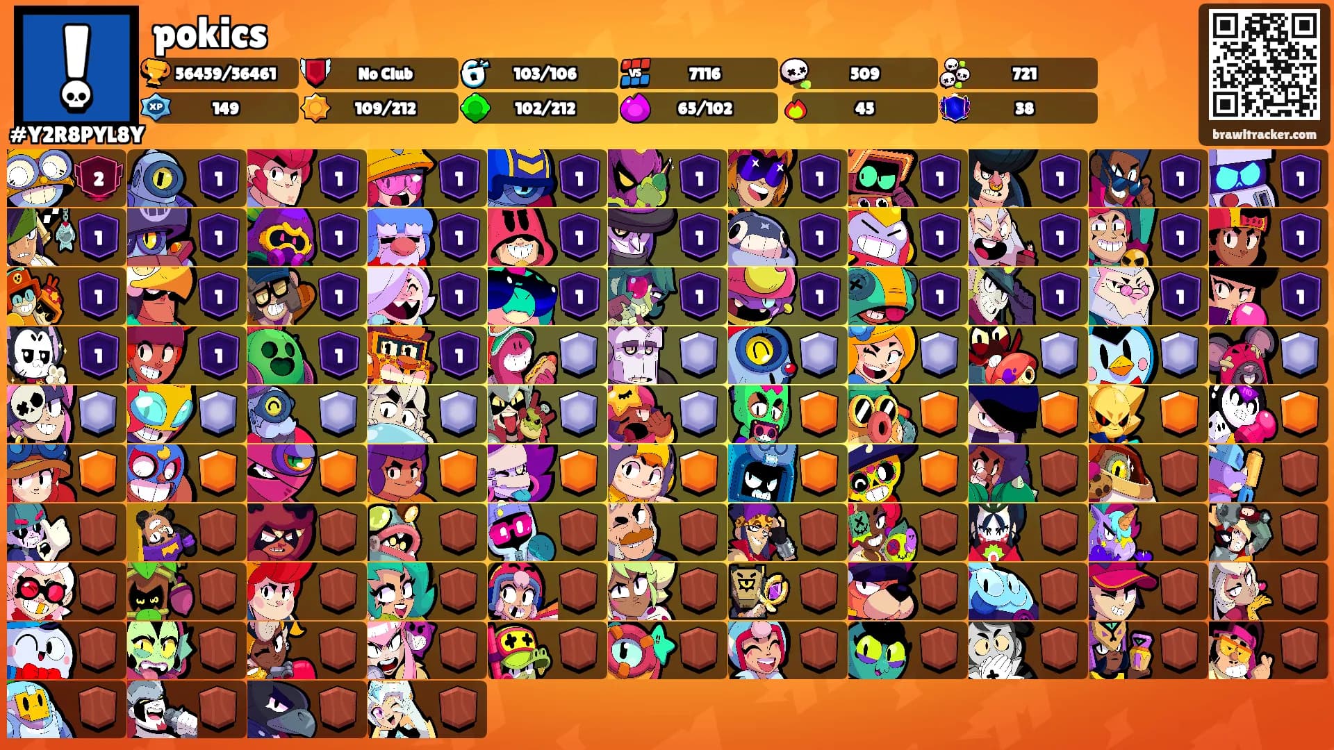 pokics's Ranks