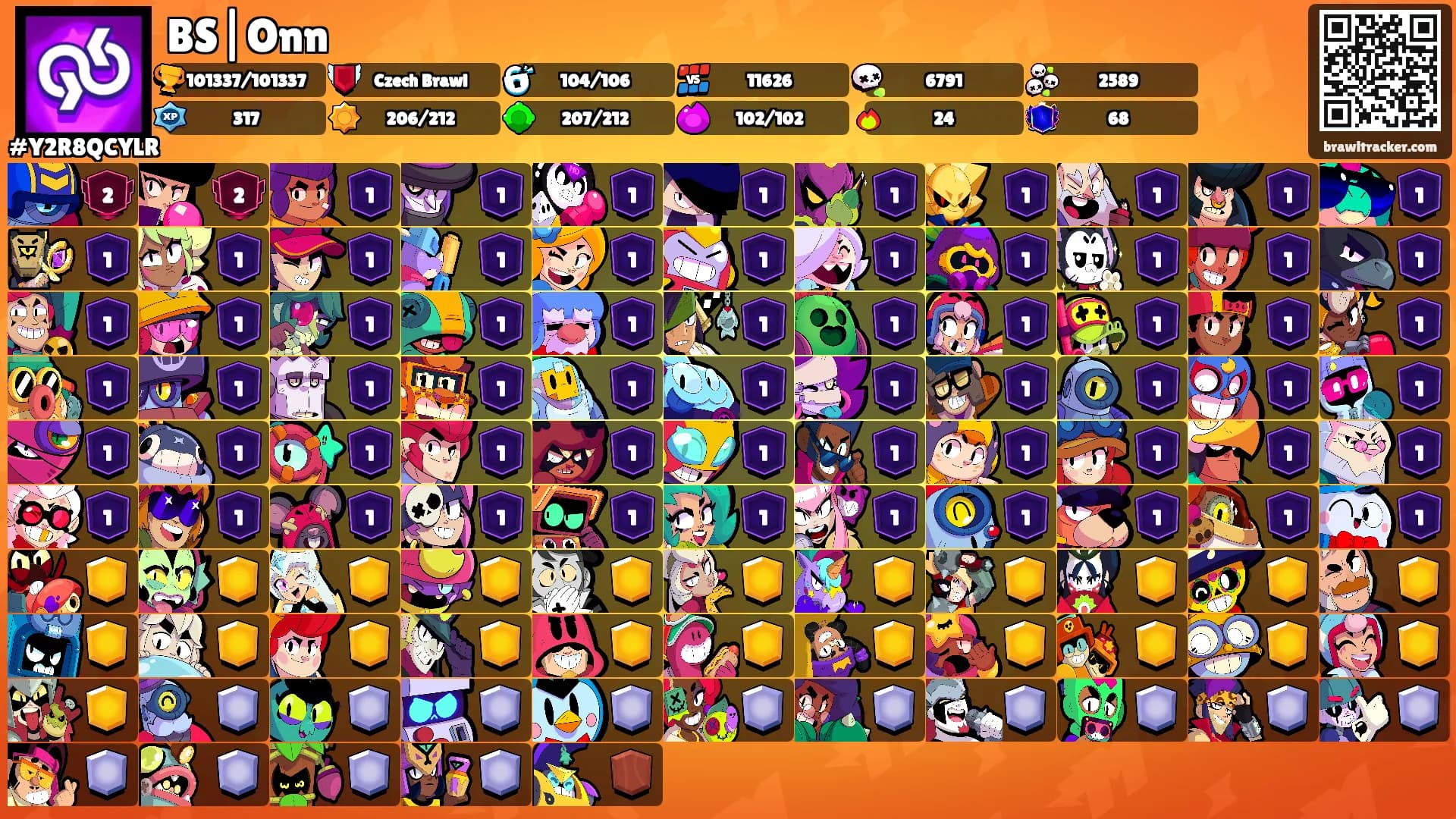 BS|Onn's Ranks