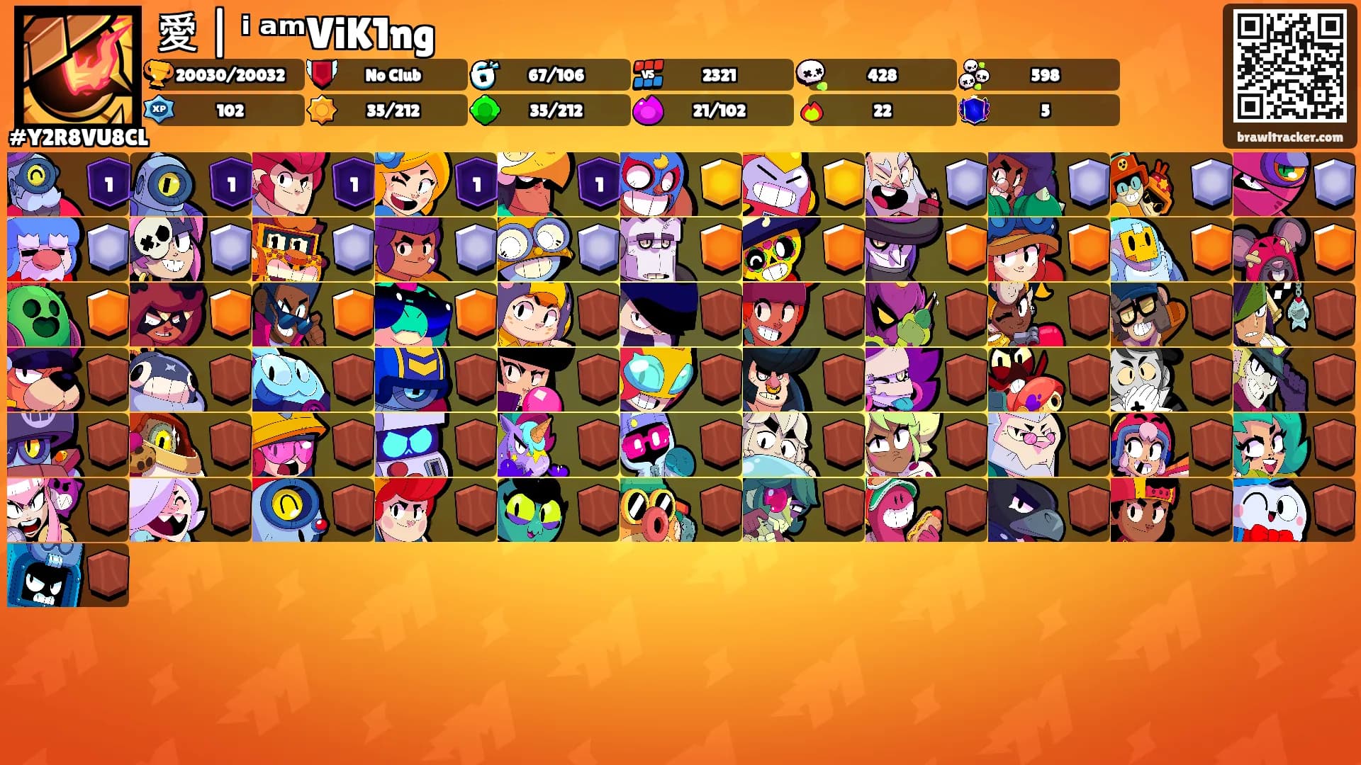 愛 | ⁱ ᵃᵐViK1ng's Ranks