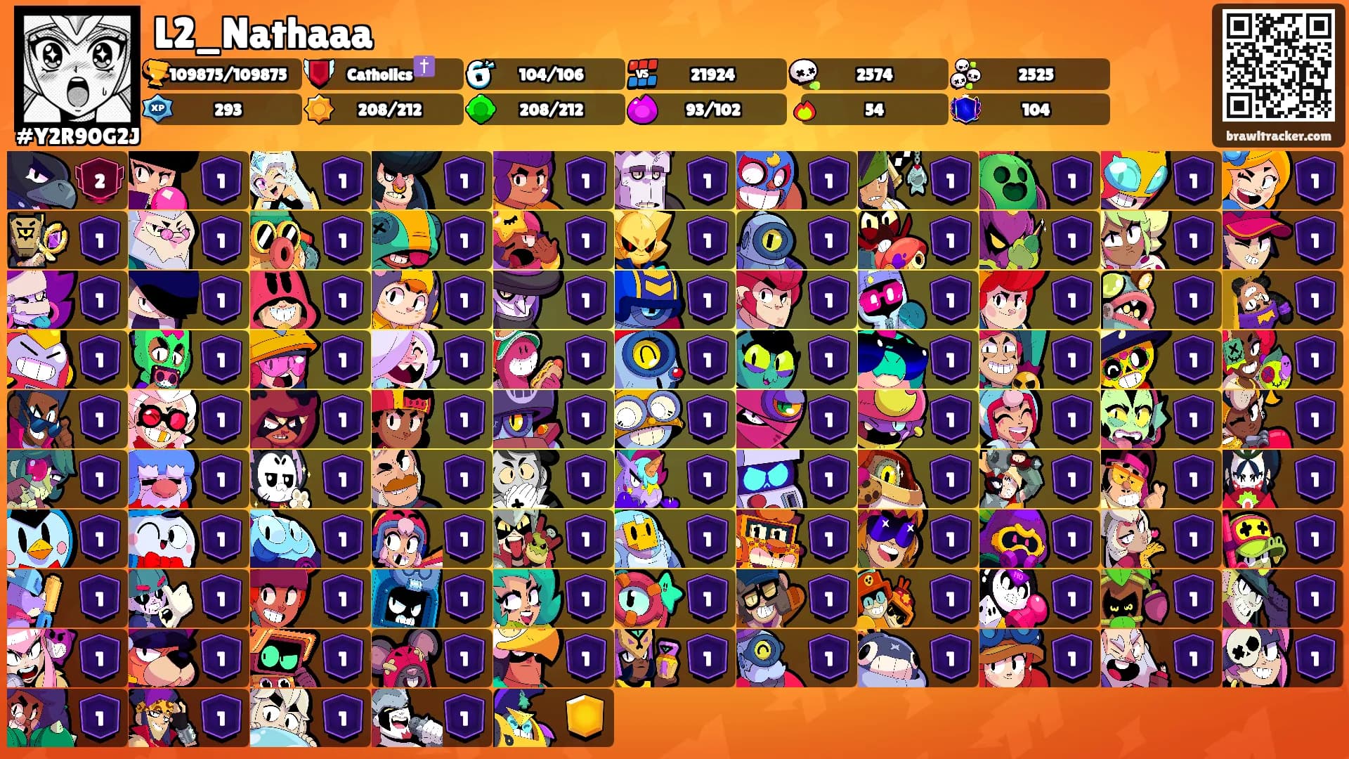 L2_Nathaaa's Ranks