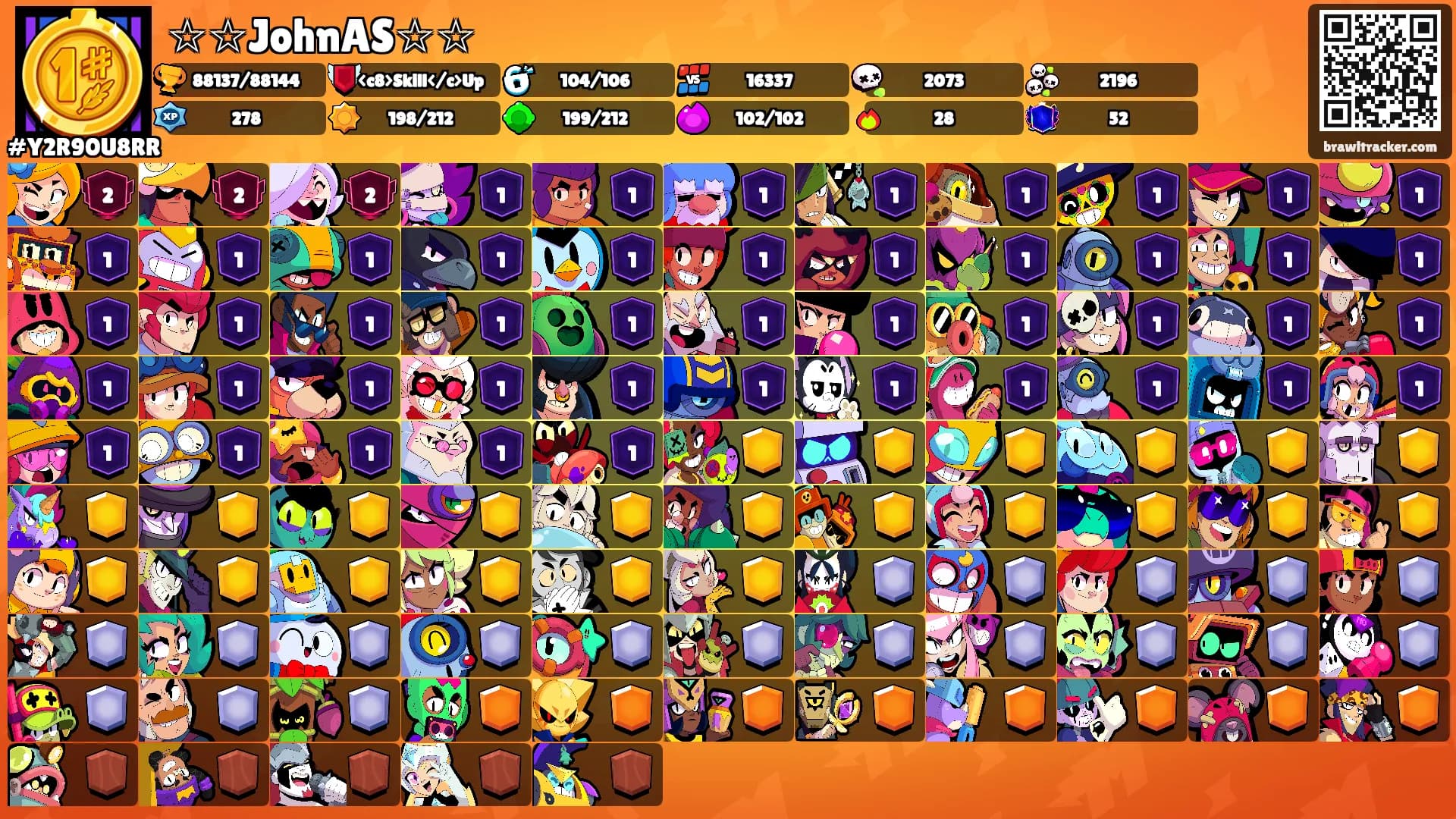 ☆☆JohnAS☆☆'s Ranks