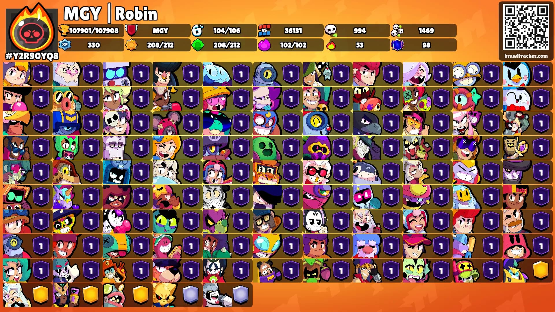 MGY |Robin's Ranks