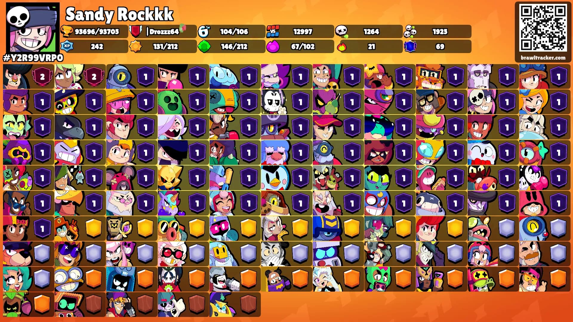 Sandy Rockkk's Ranks