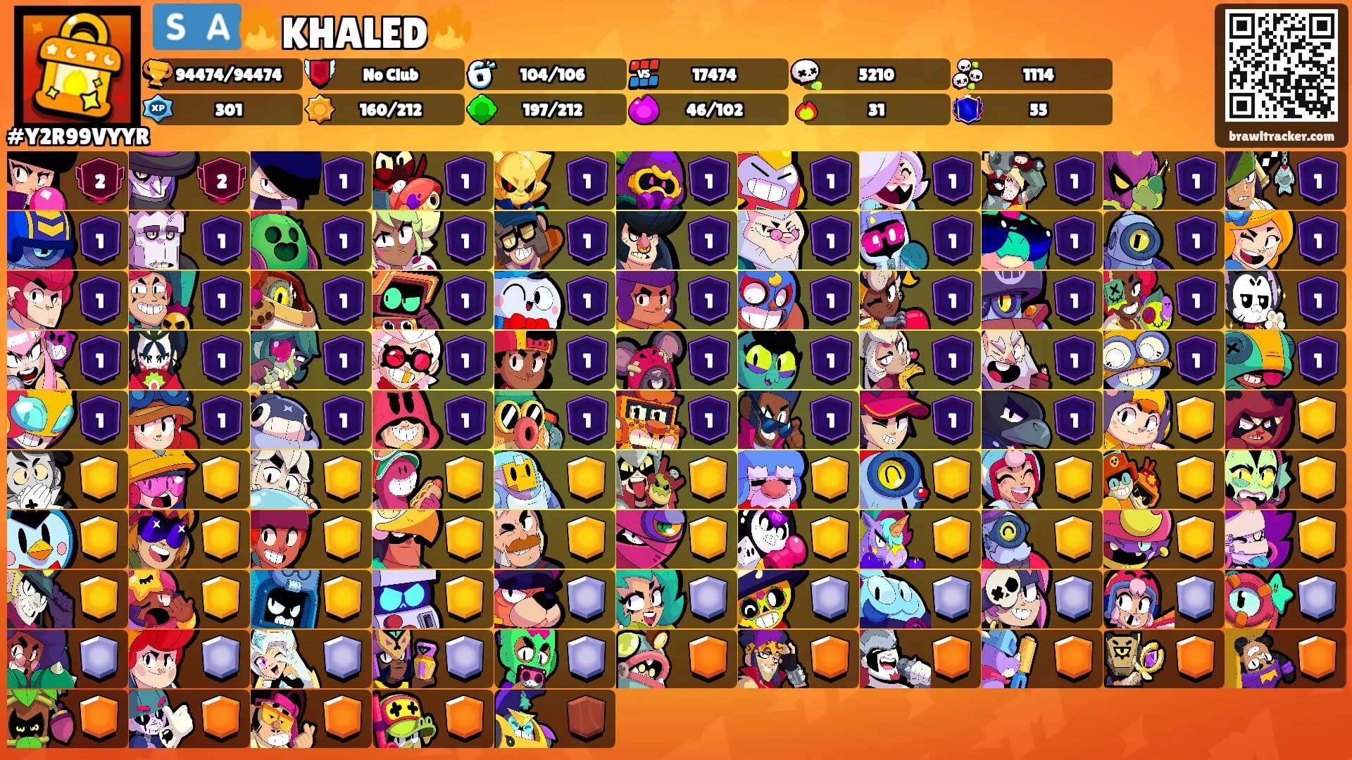 🇸🇦🔥KHALED🔥's Ranks